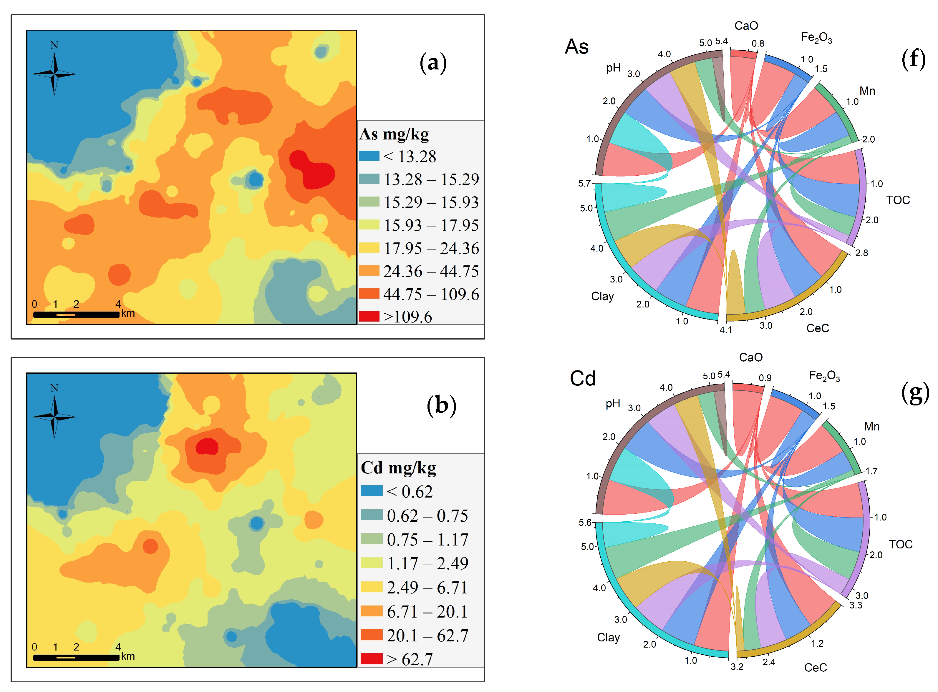 Water 15 02211 g002a