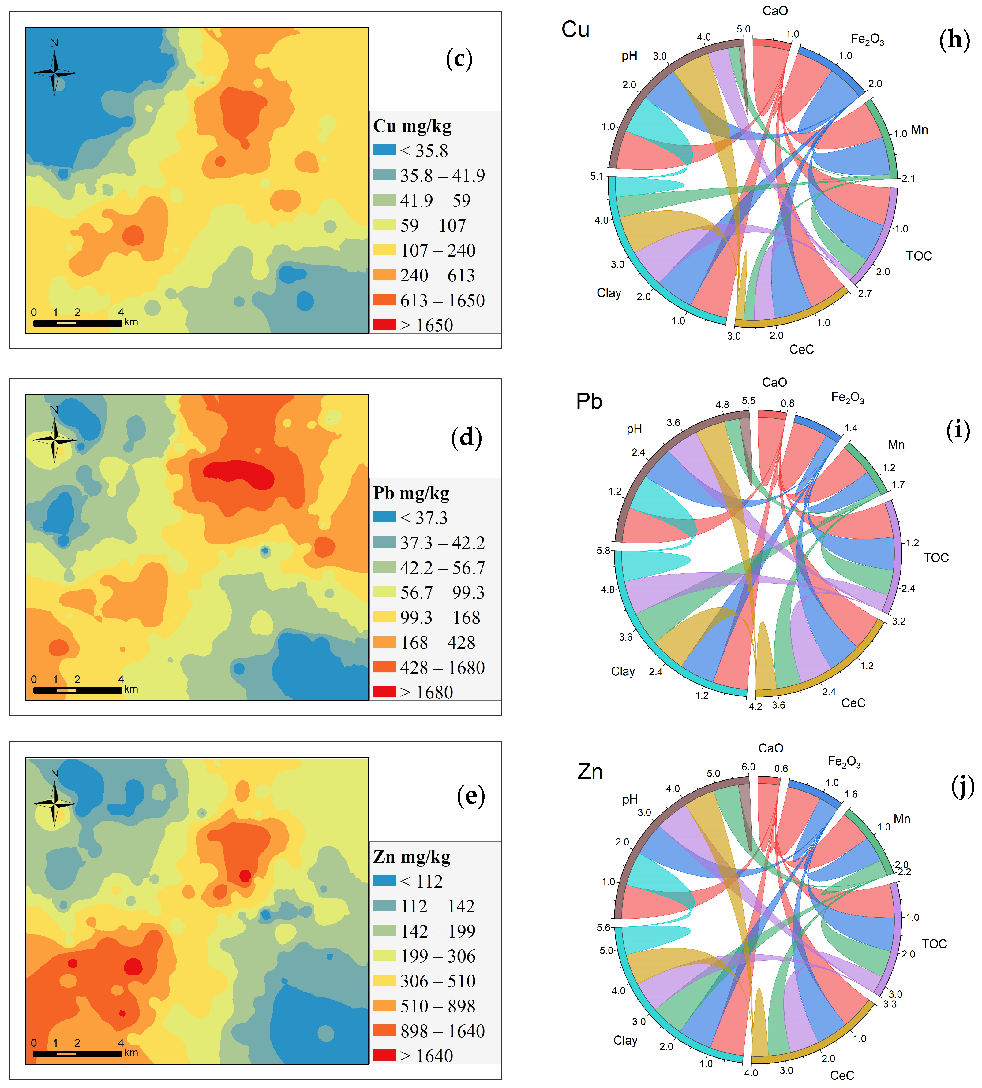 Water 15 02211 g002b