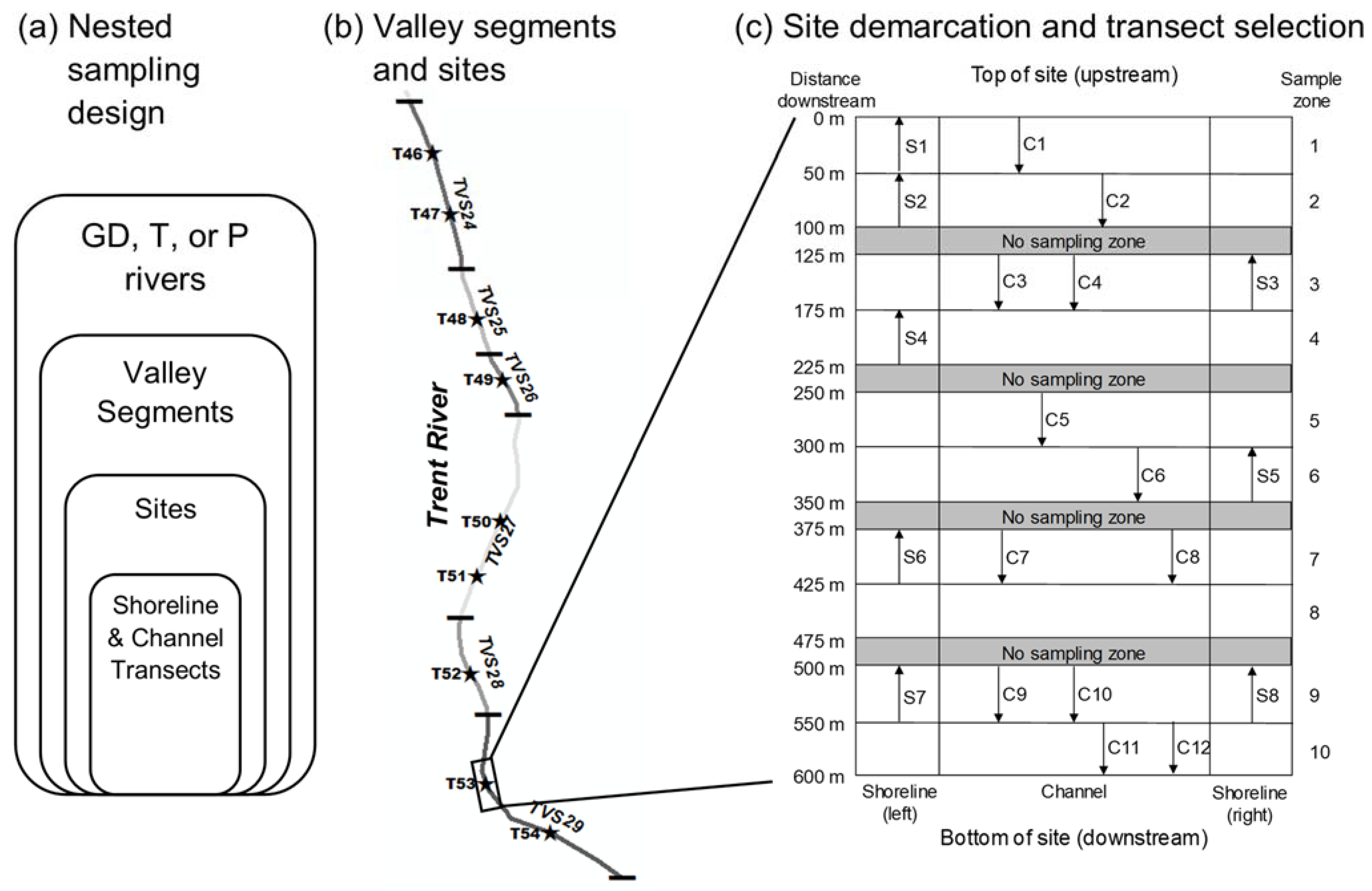 Water 15 02213 g0a1 Water 15 02213 g0a1