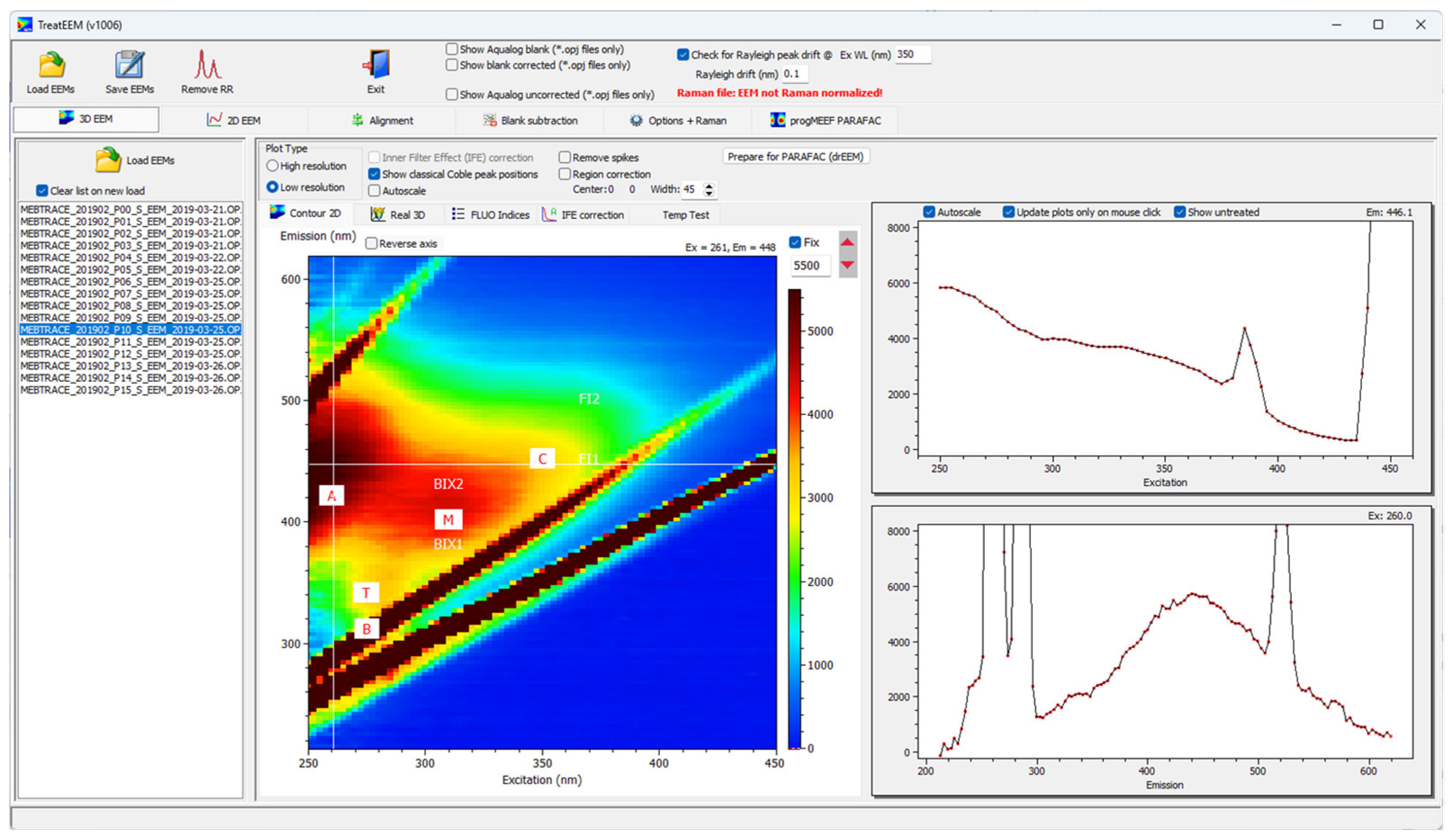 Free Origin Viewer - View and copy the contents of an Origin Project (OPJ)