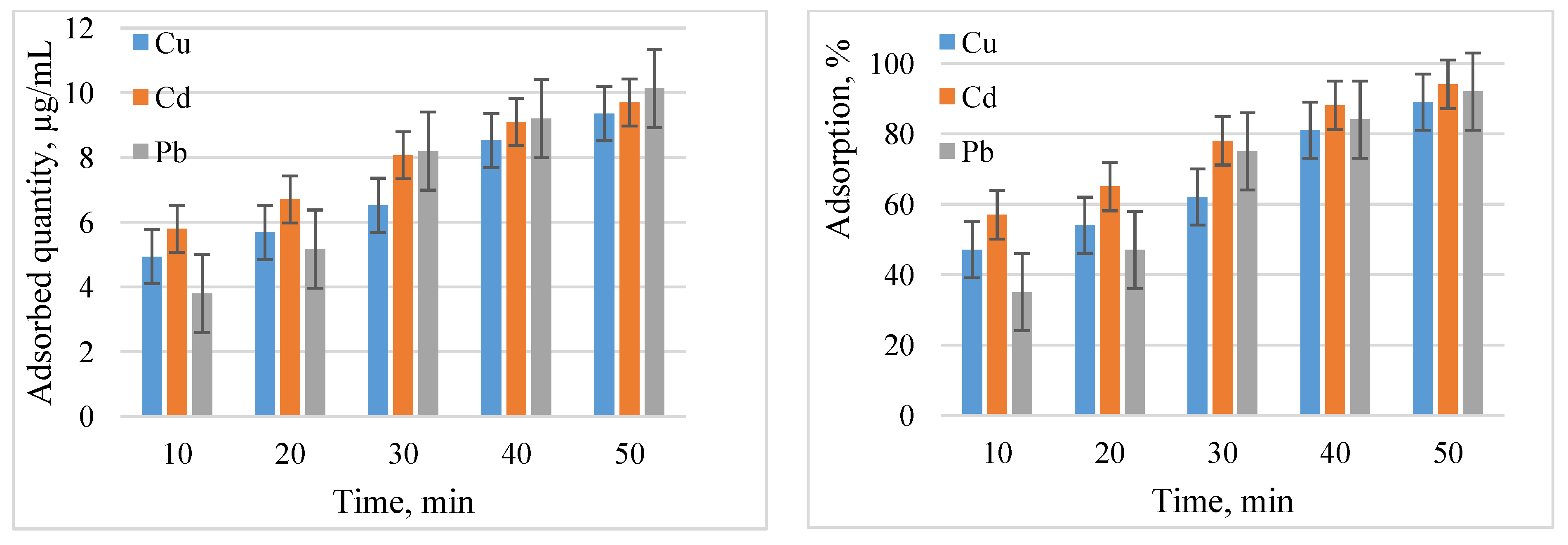 Water 15 02215 g004 Water 15 02215 g004