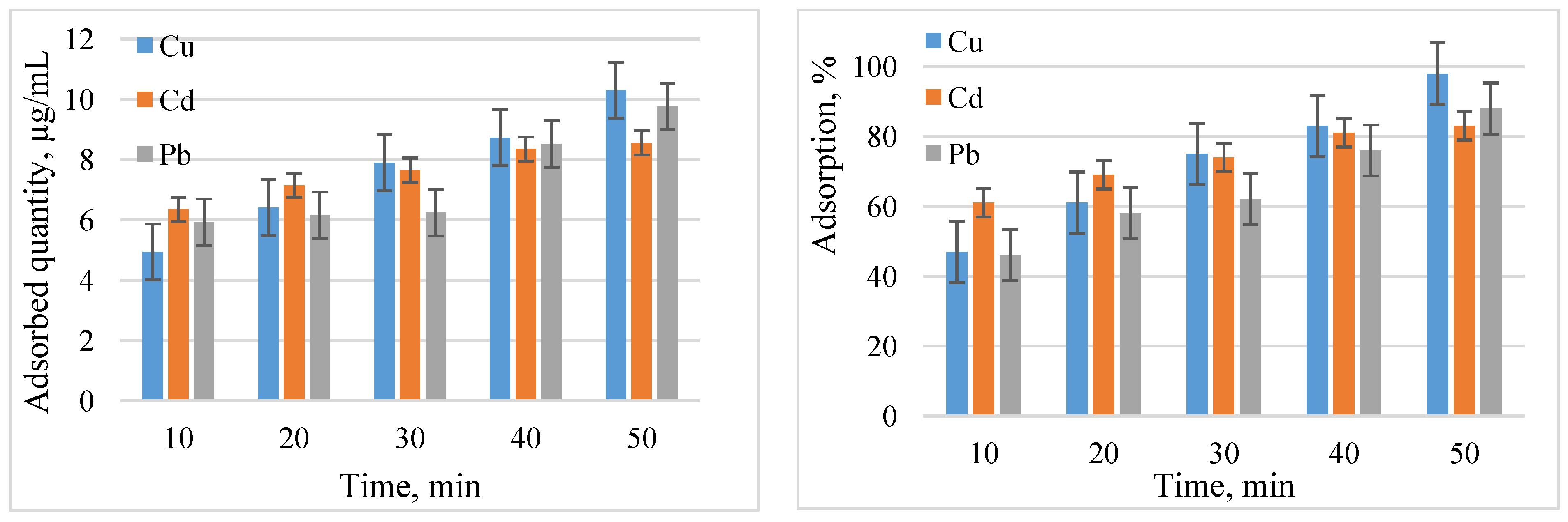 Water 15 02215 g005 Water 15 02215 g005