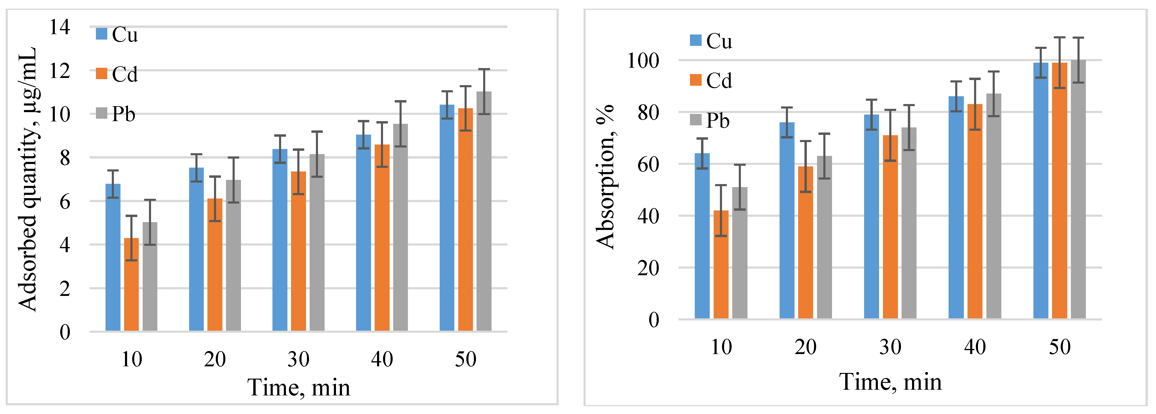 Water 15 02215 g006 Water 15 02215 g006