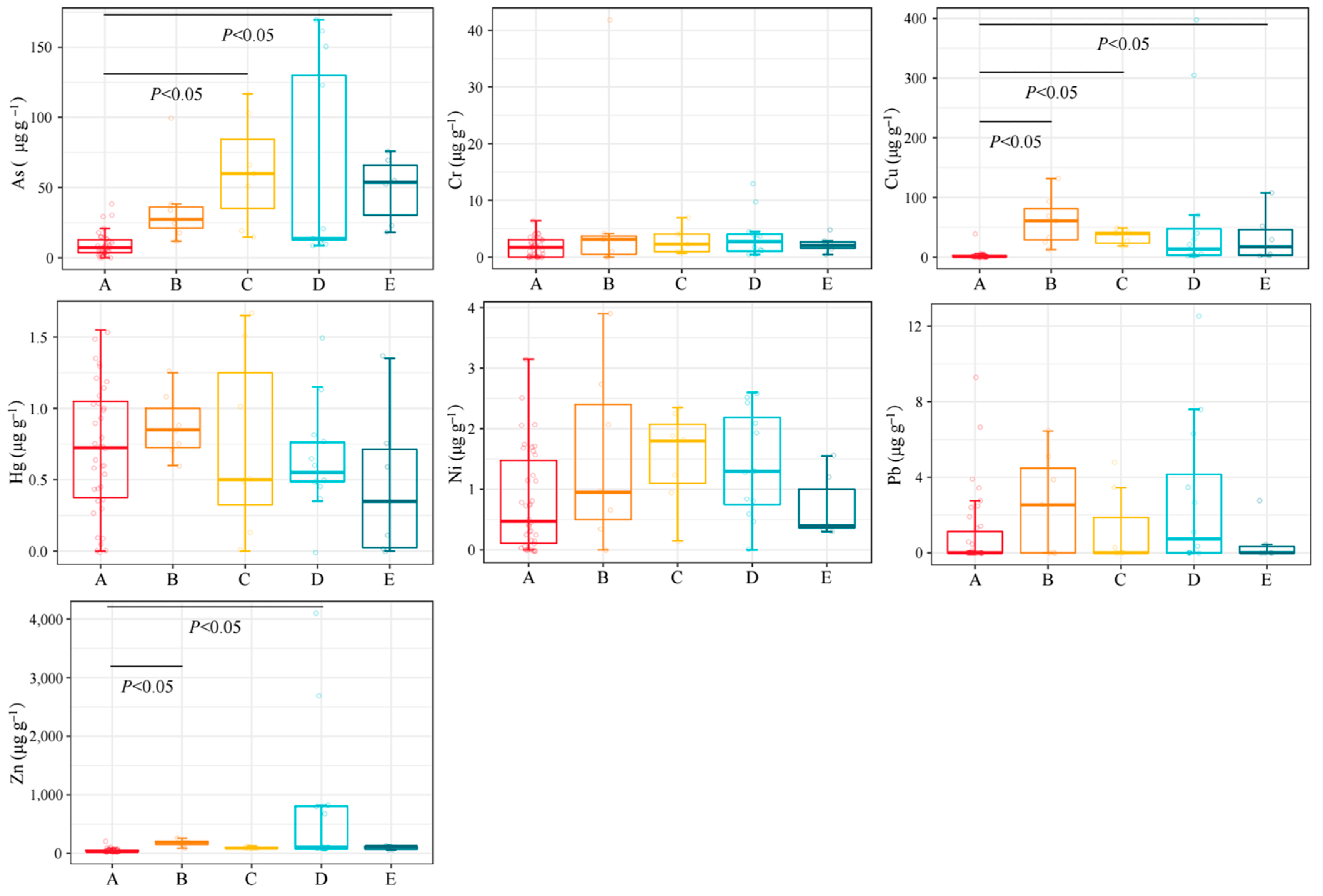 Water 15 02218 g003 Water 15 02218 g003