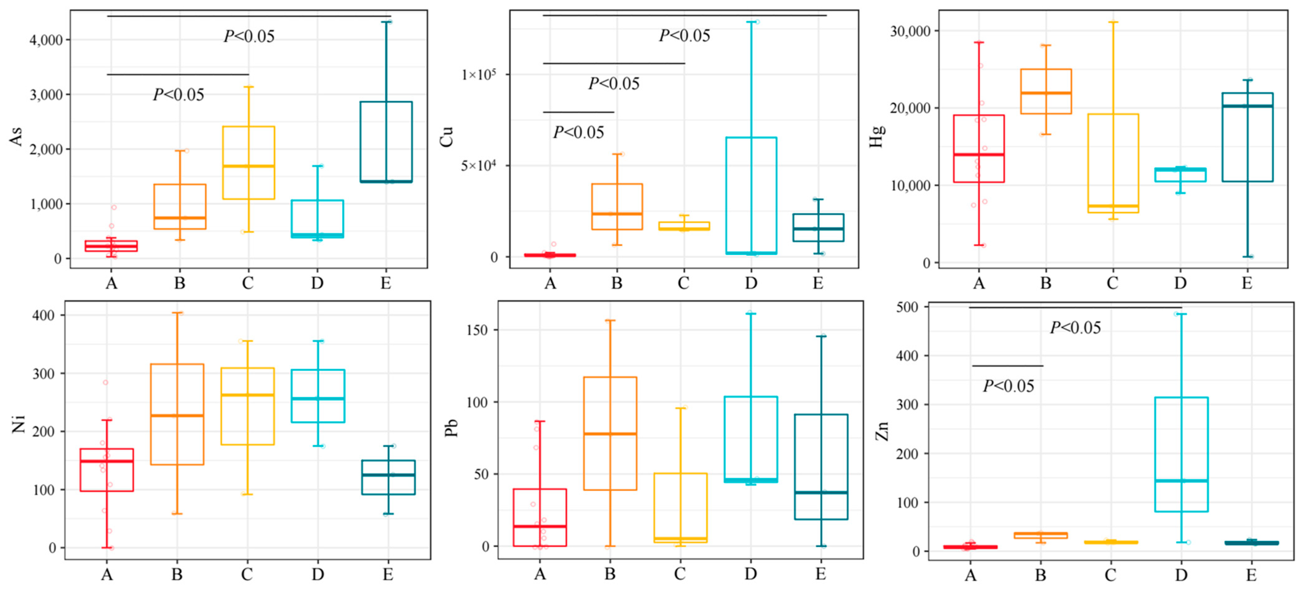 Water 15 02218 g004 Water 15 02218 g004