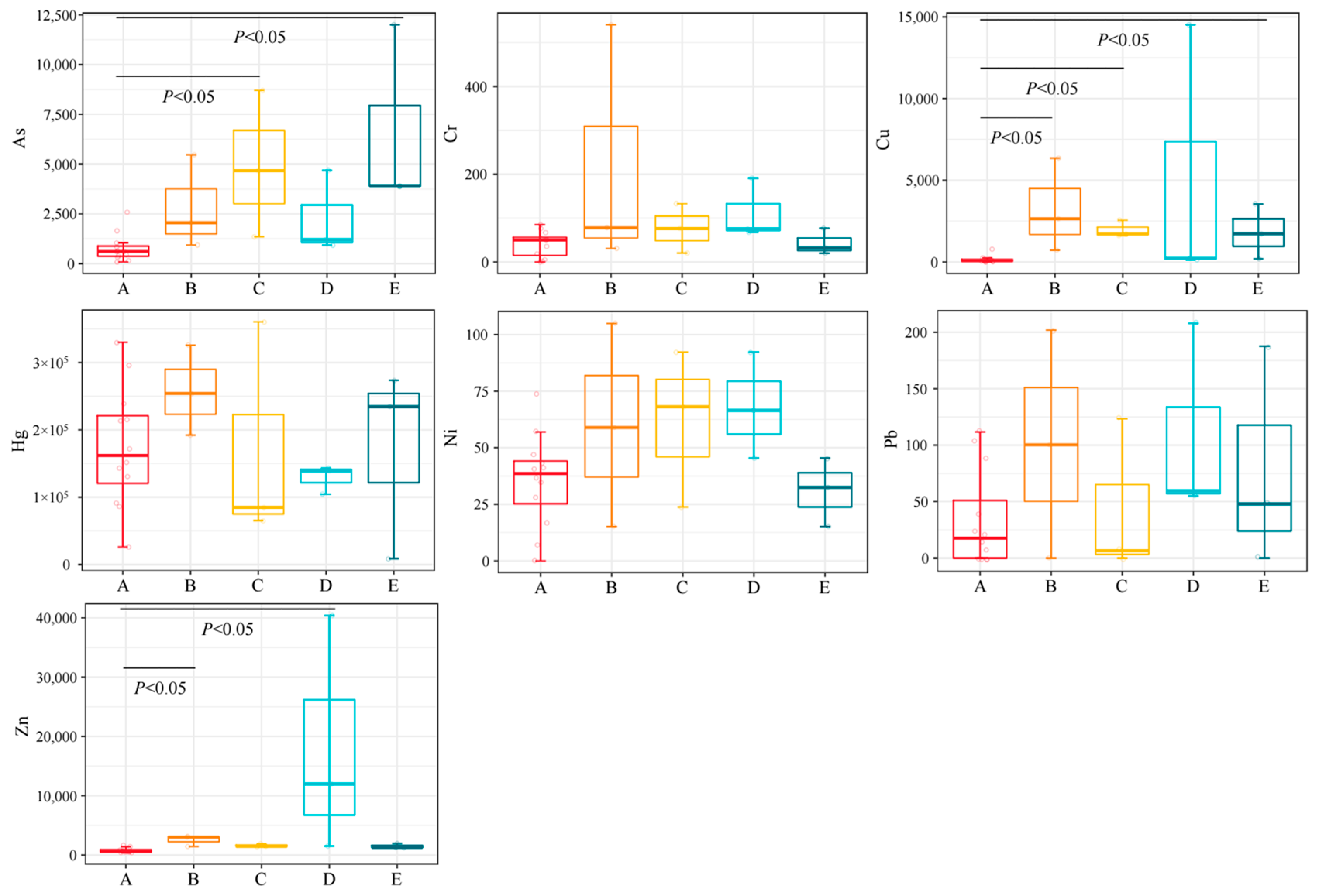 Water 15 02218 g005 Water 15 02218 g005