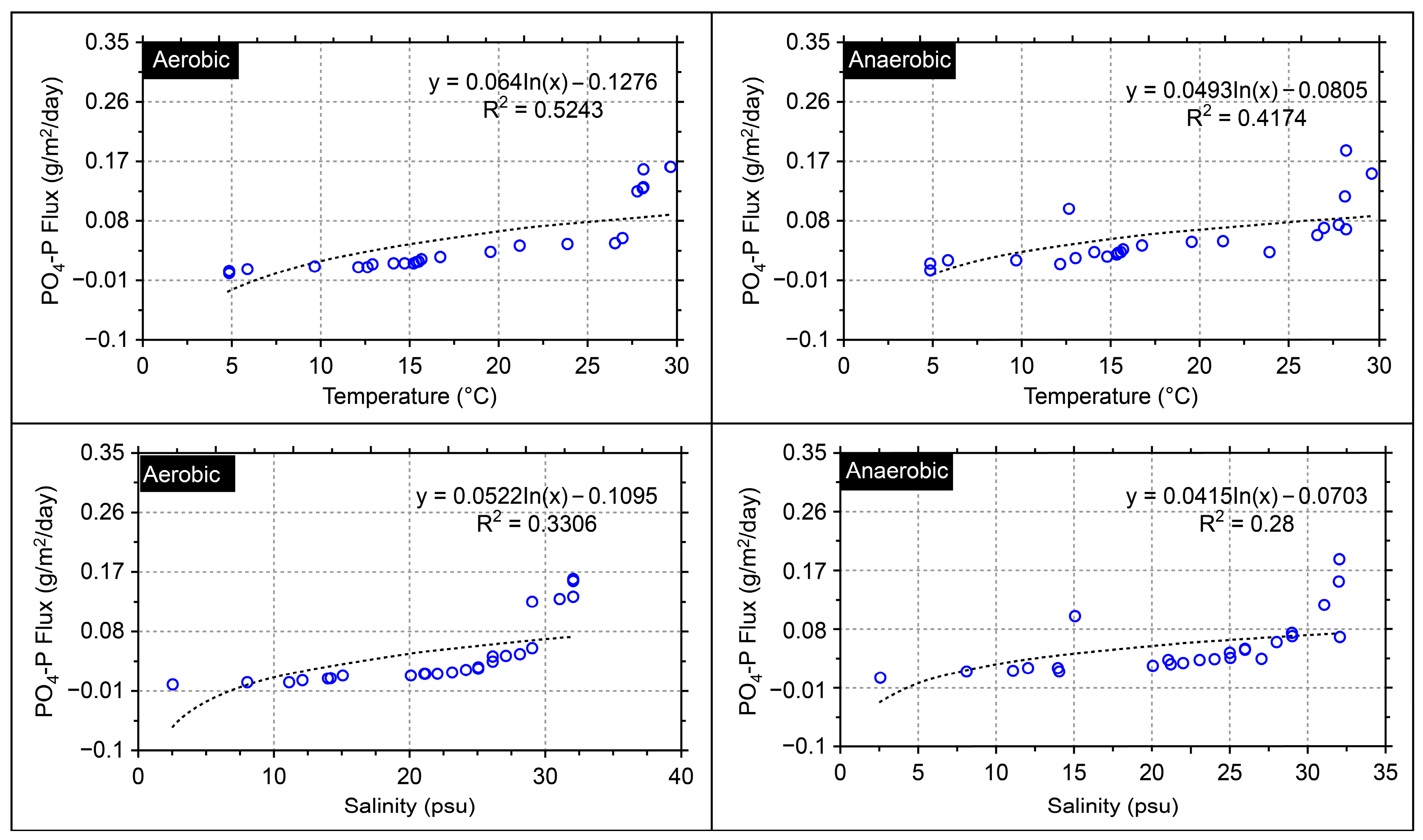 Water 15 02219 g003 Water 15 02219 g003