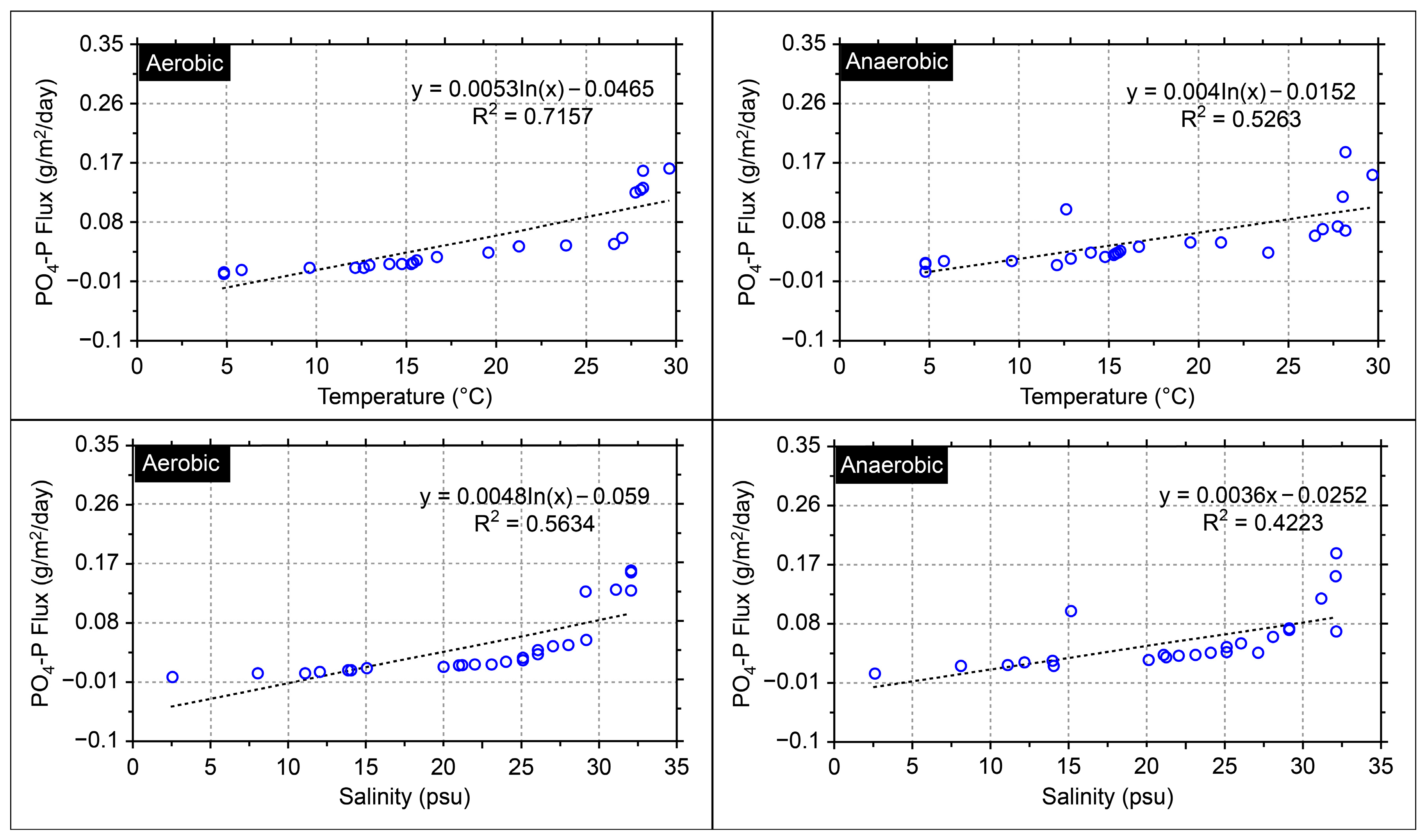 Water 15 02219 g004 Water 15 02219 g004