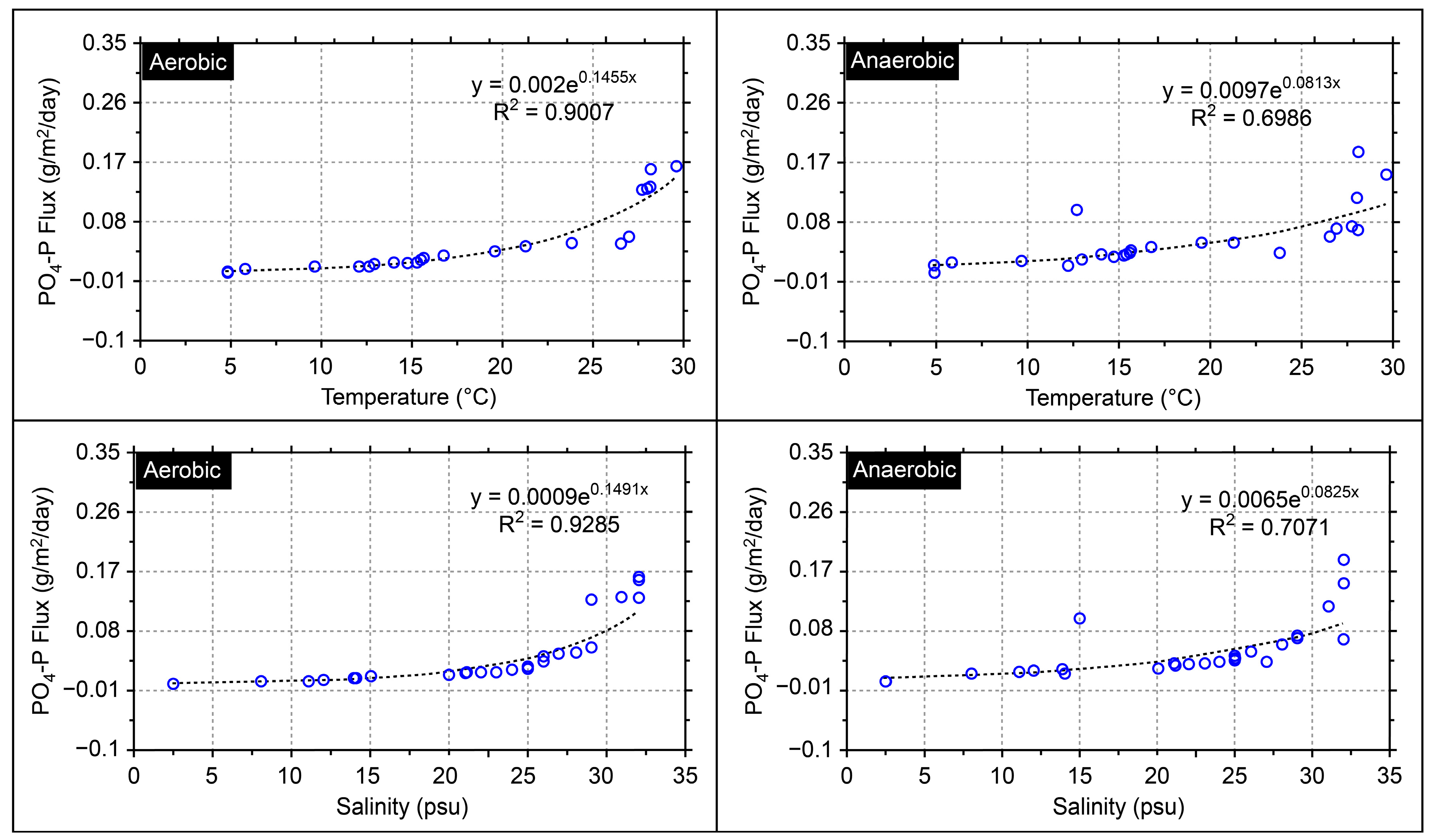 Water 15 02219 g005 Water 15 02219 g005