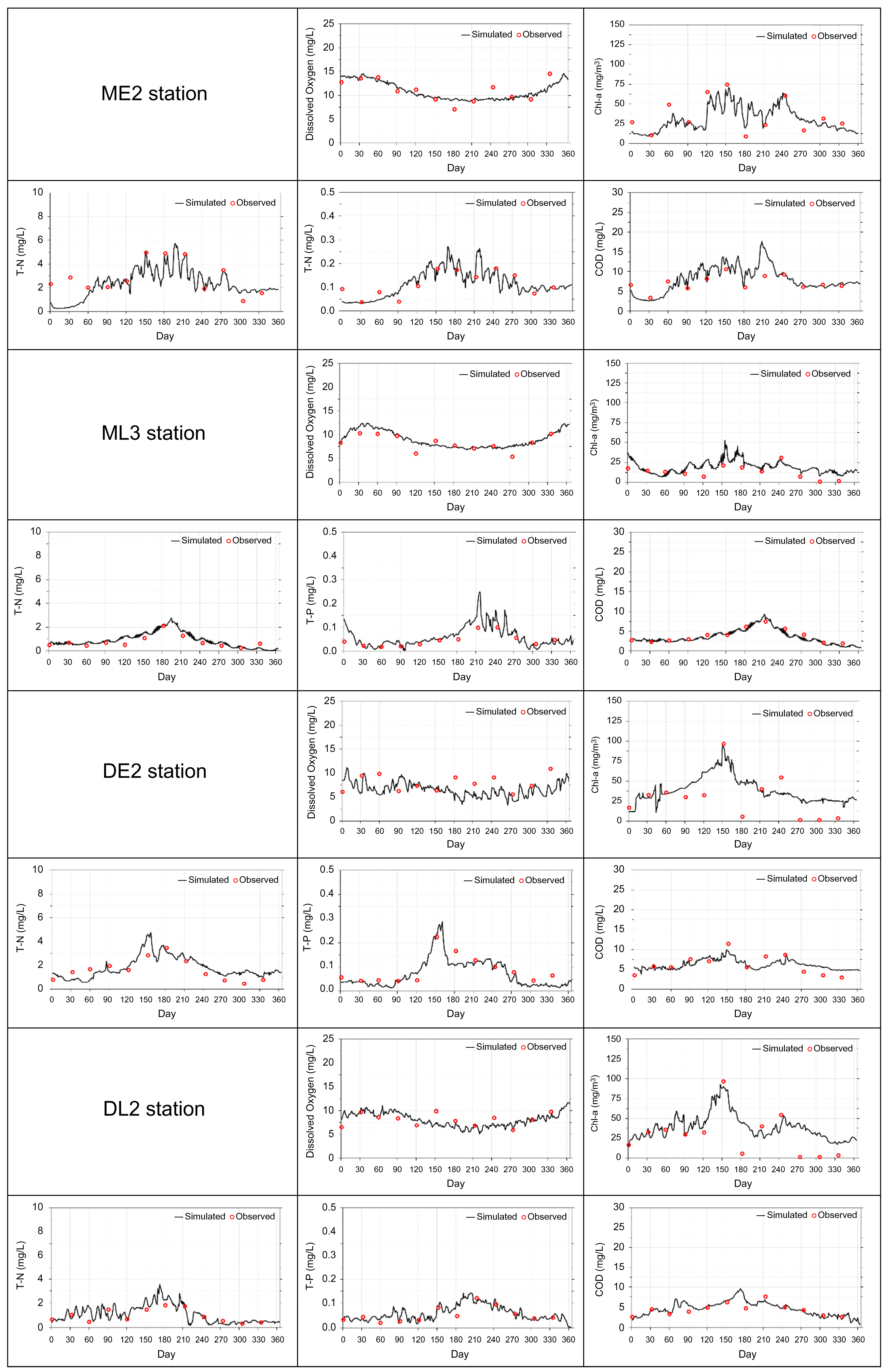 Water 15 02219 g007 Water 15 02219 g007