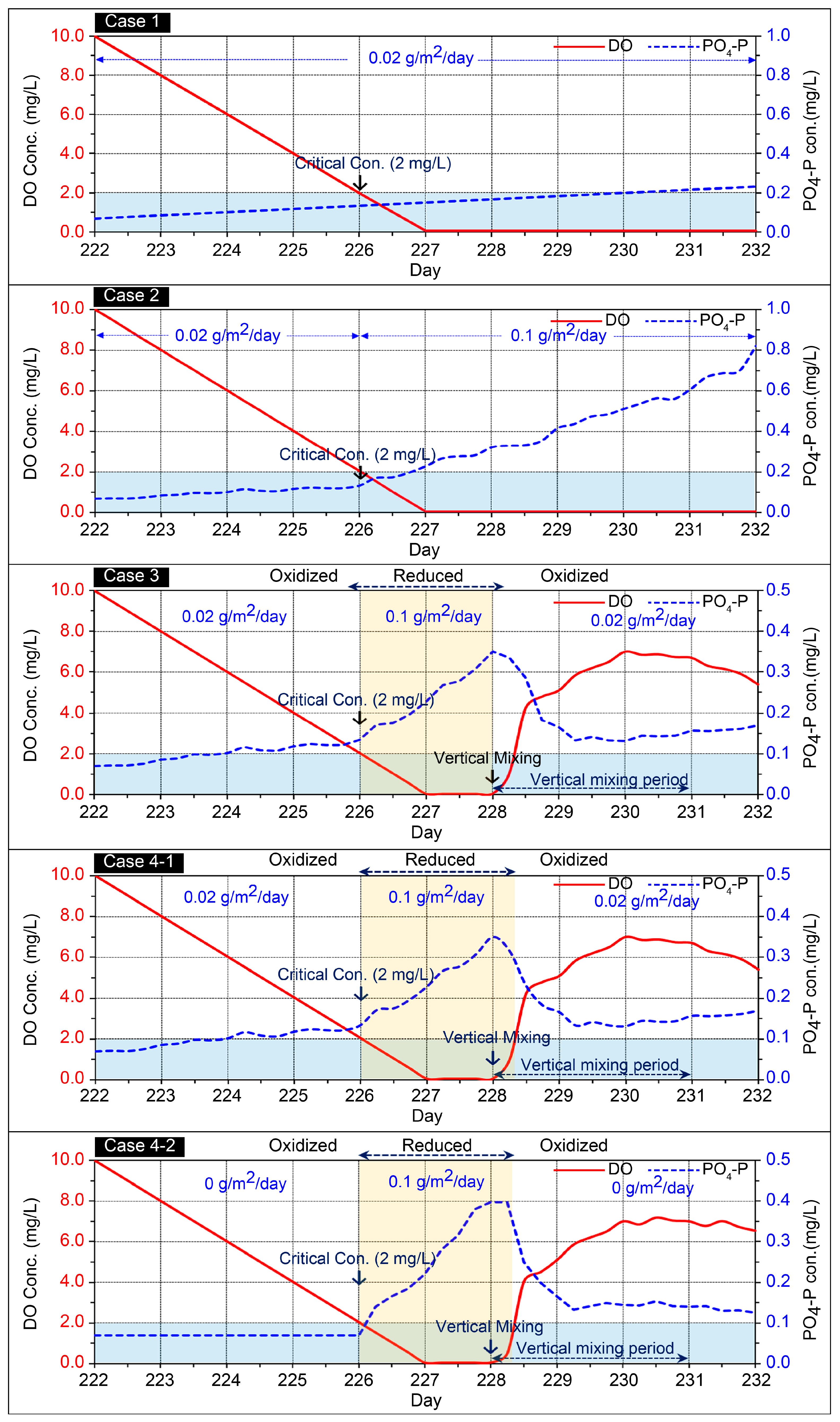 Water 15 02219 g009 Water 15 02219 g009