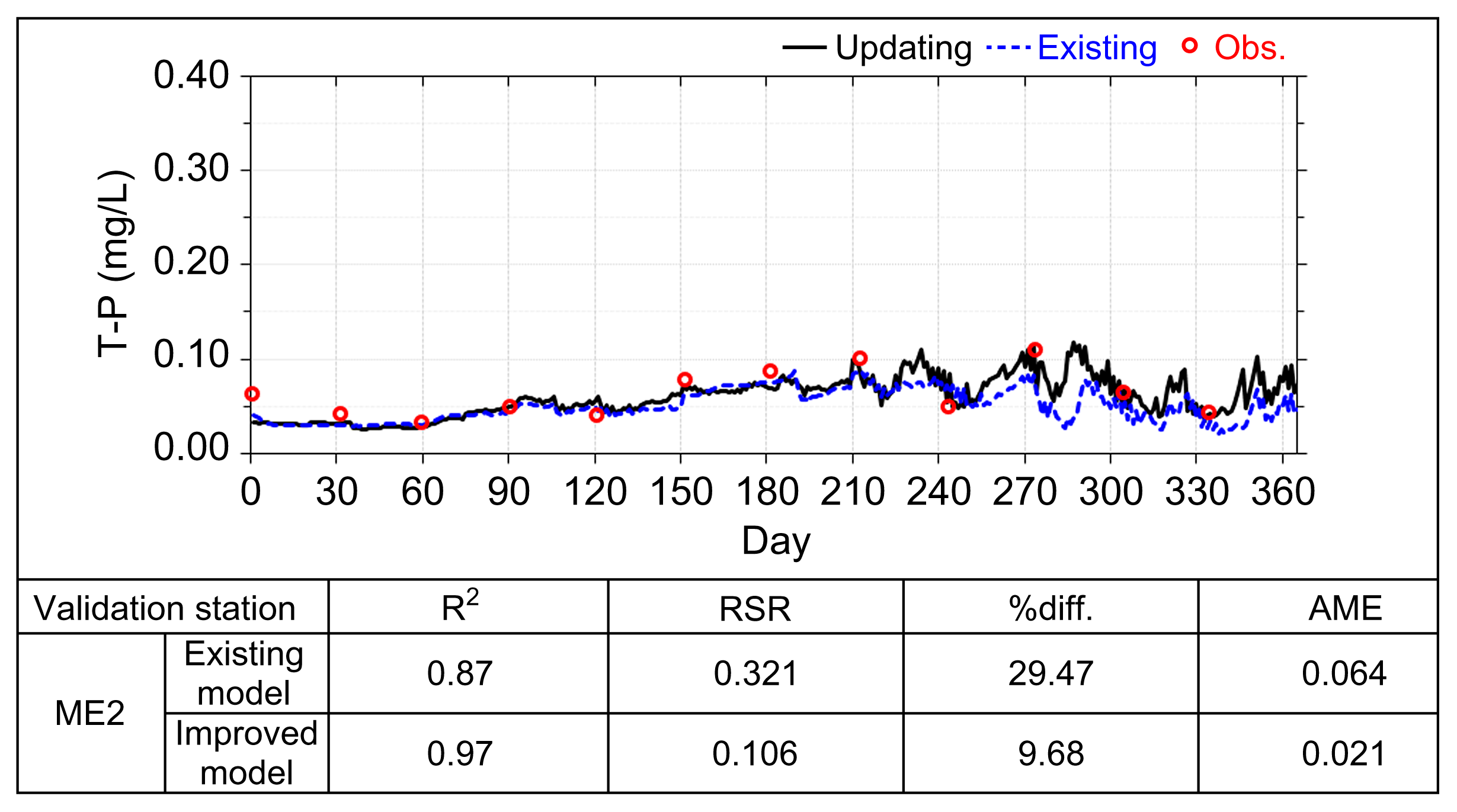 Water 15 02219 g010 Water 15 02219 g010