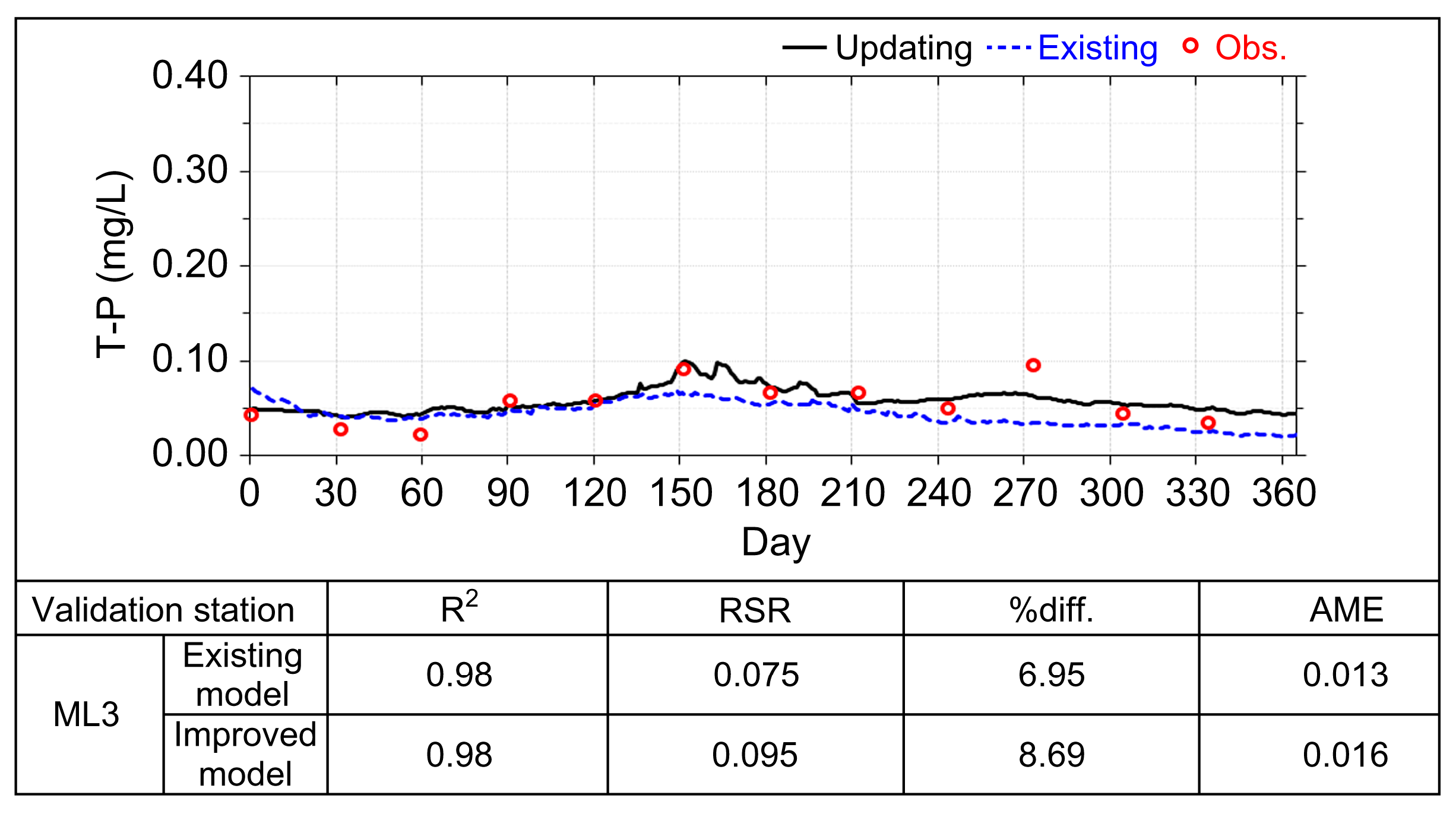 Water 15 02219 g011 Water 15 02219 g011