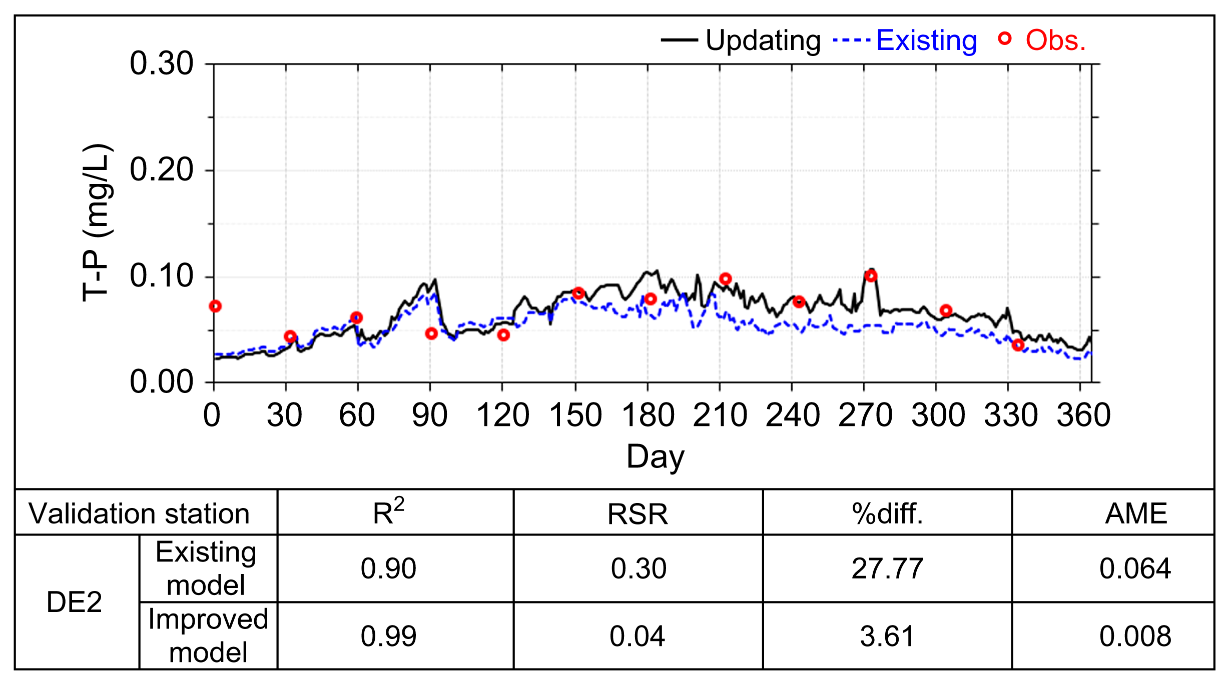 Water 15 02219 g012 Water 15 02219 g012