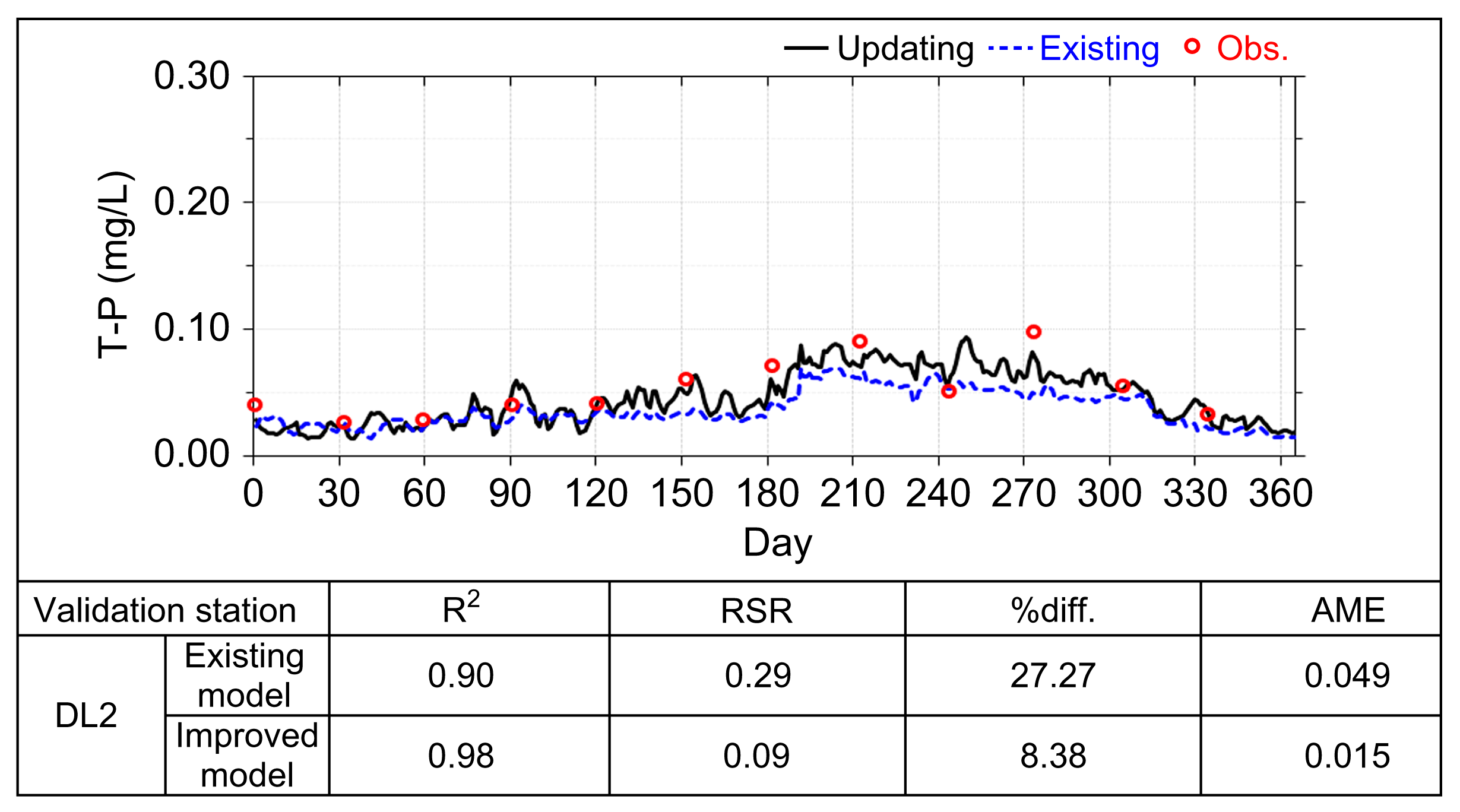 Water 15 02219 g013 Water 15 02219 g013