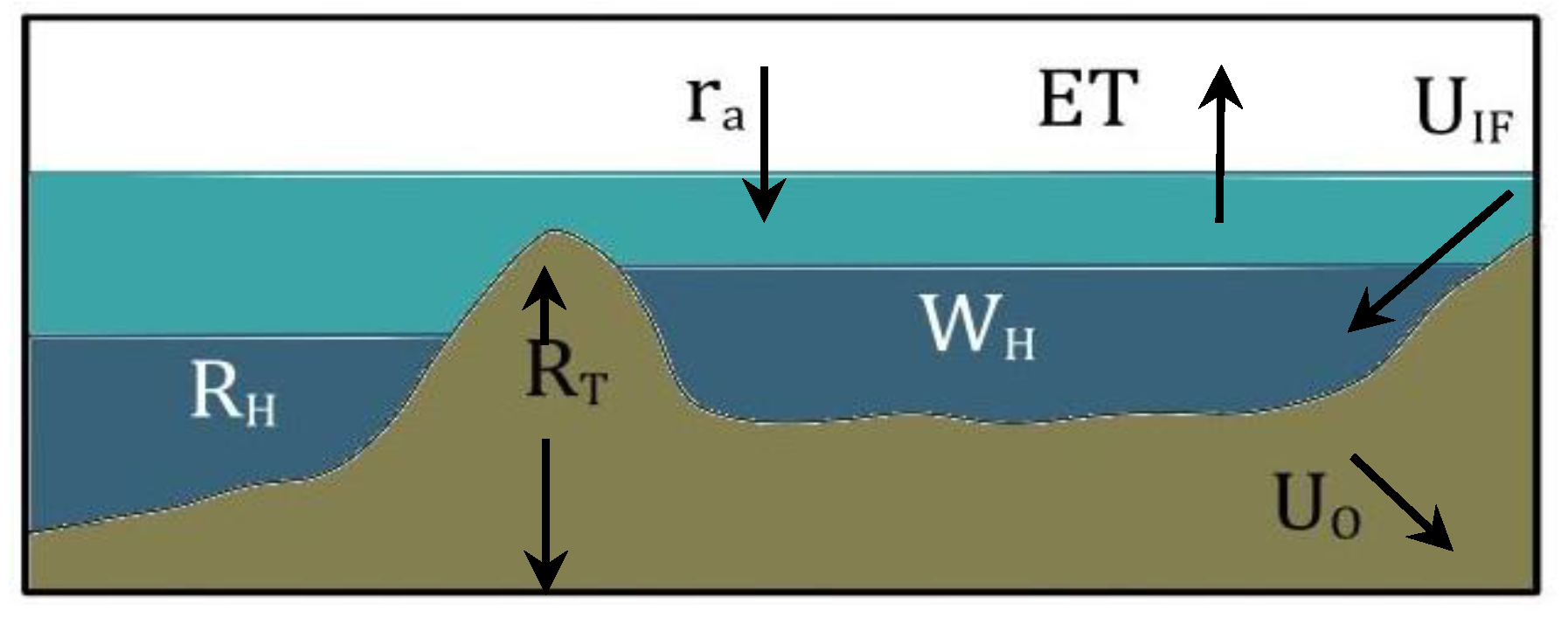 Water 15 02221 g003 Water 15 02221 g003