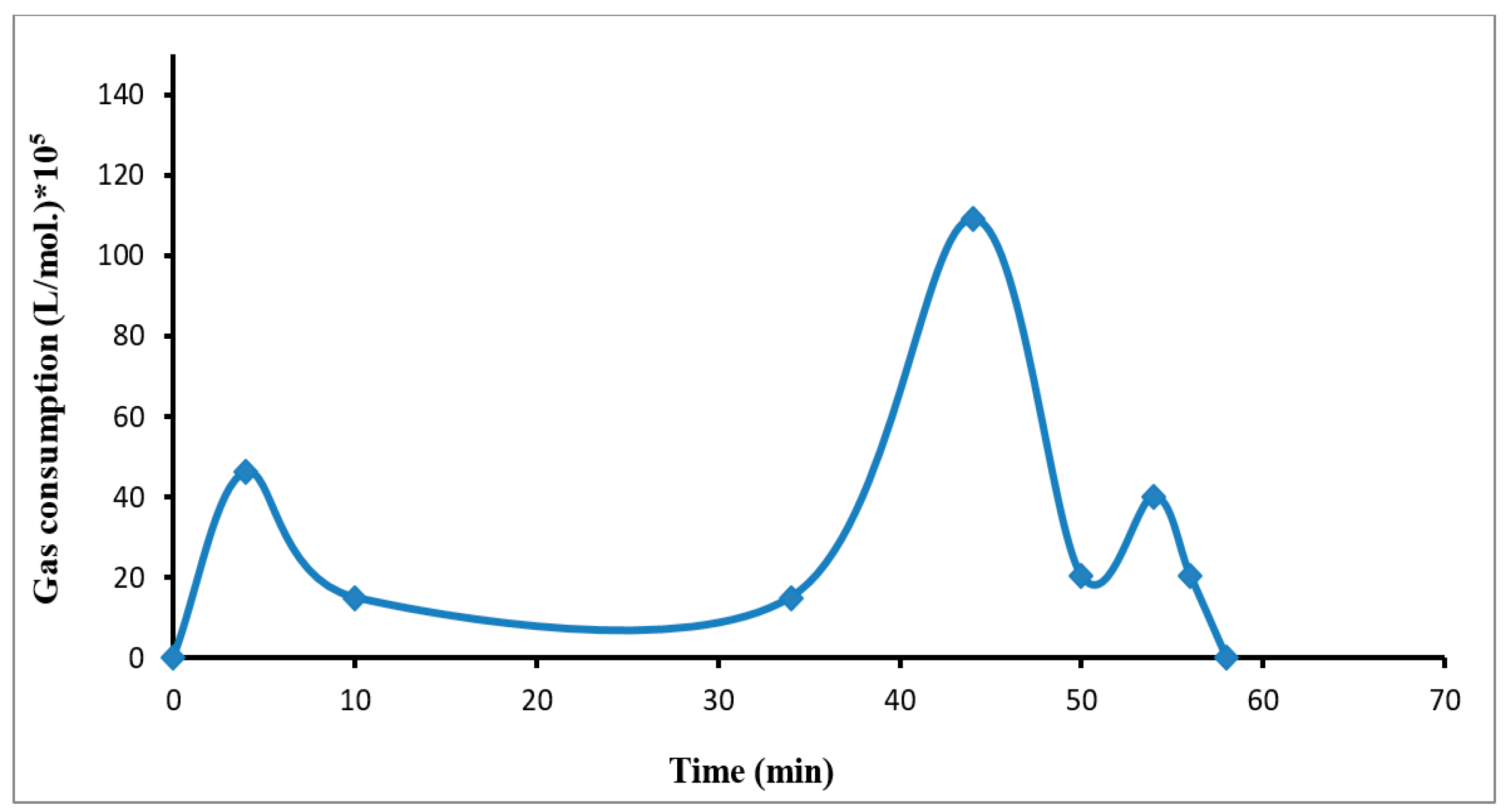 Water 15 02227 g005 Water 15 02227 g005