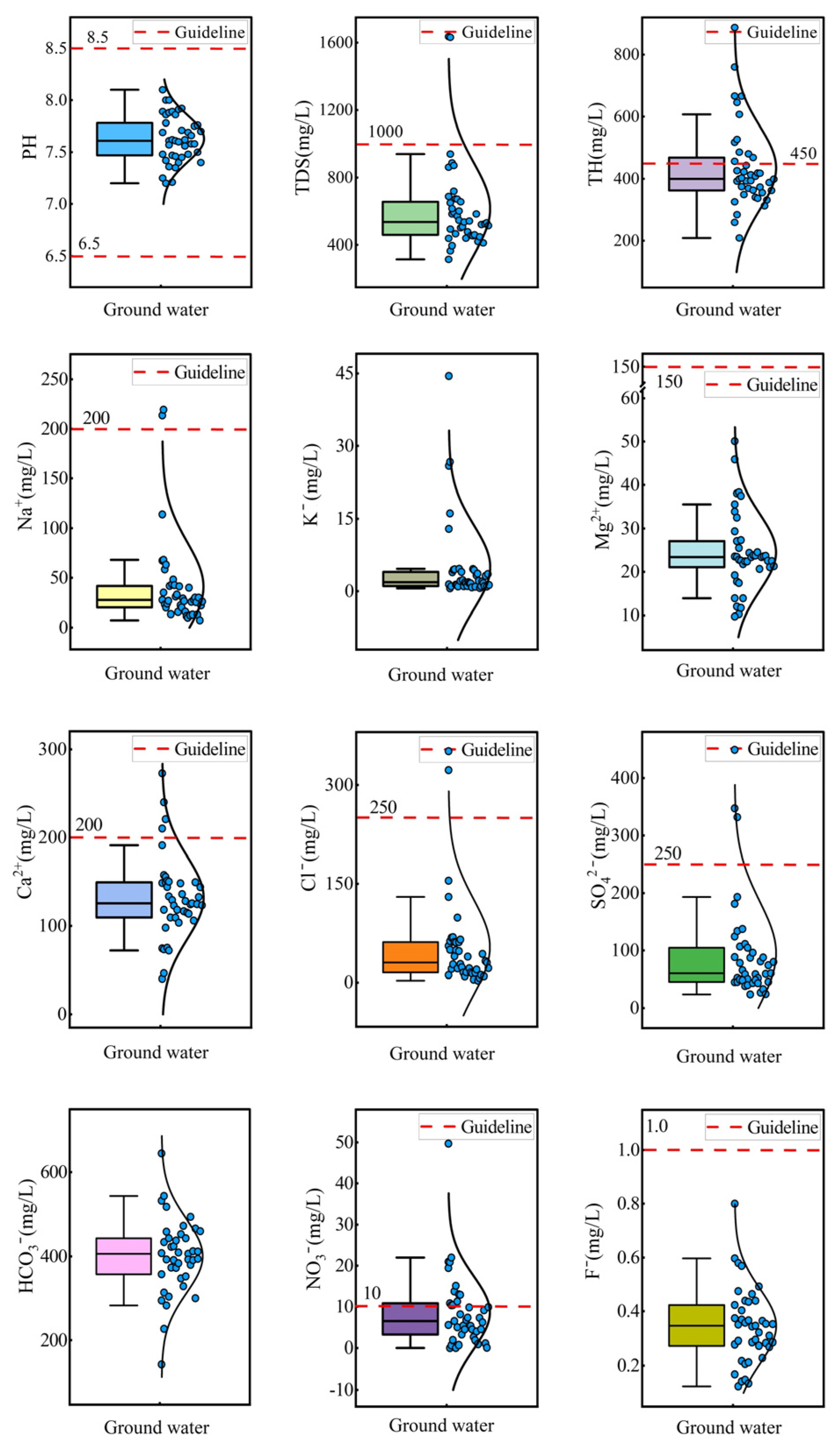 Water 15 02233 g003 Water 15 02233 g003