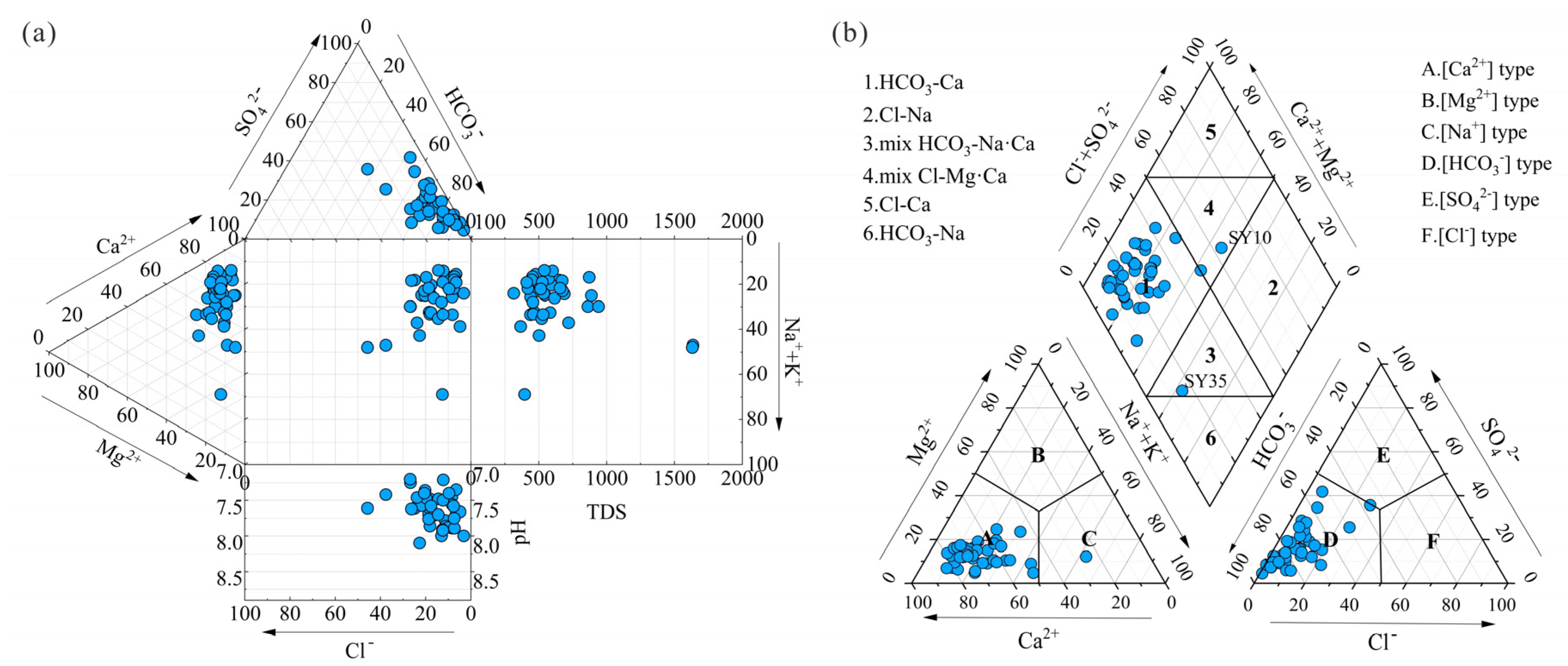 Water 15 02233 g004 Water 15 02233 g004