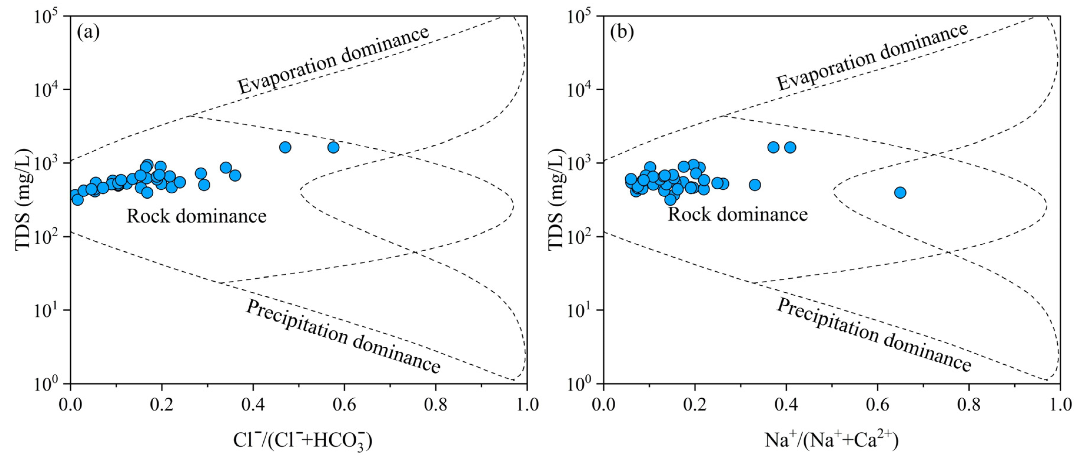Water 15 02233 g006 Water 15 02233 g006