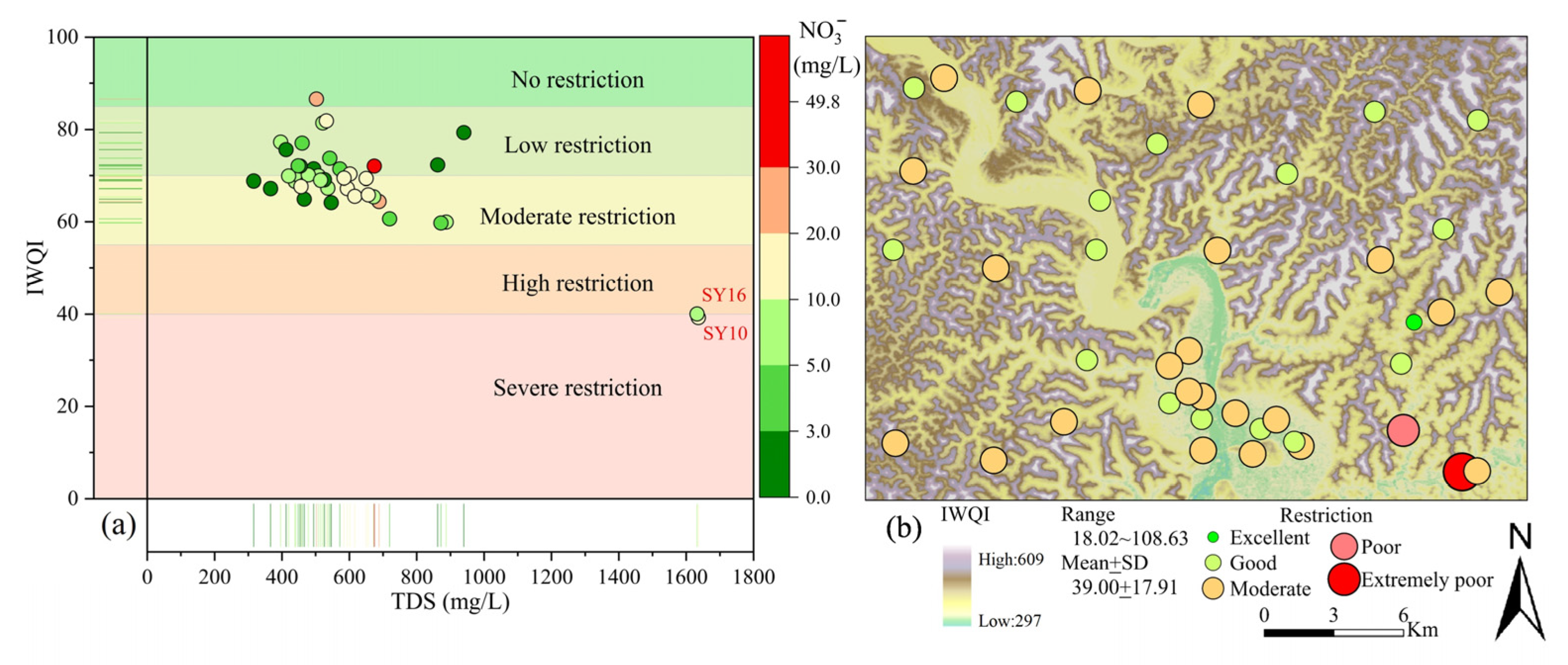 Water 15 02233 g012 Water 15 02233 g012