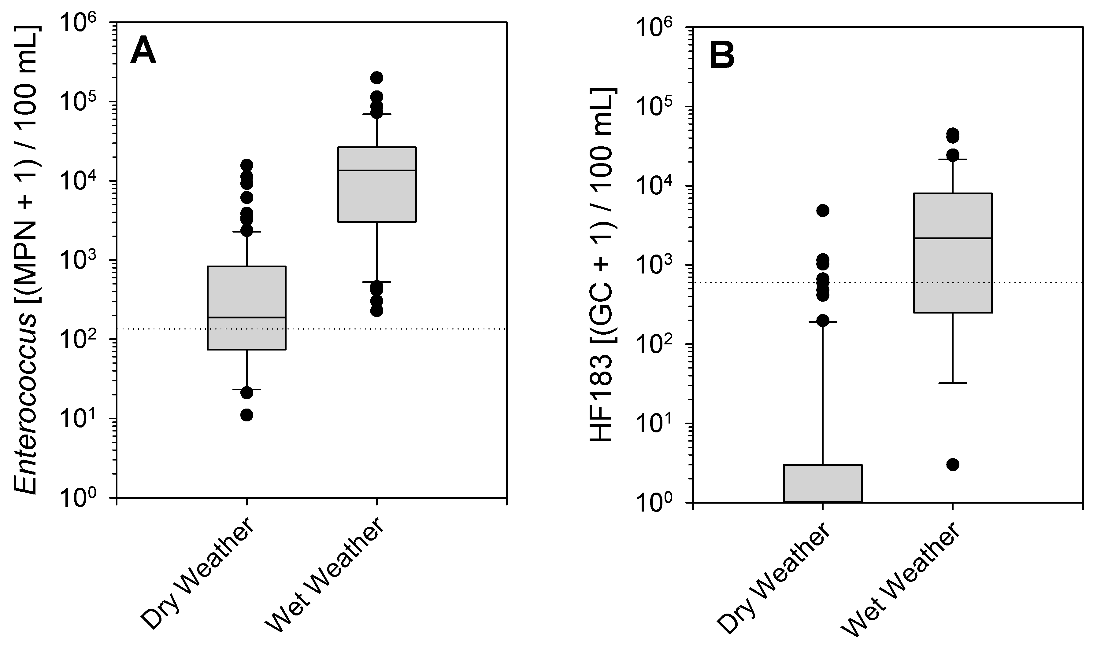 Water 15 02239 g002 Water 15 02239 g002