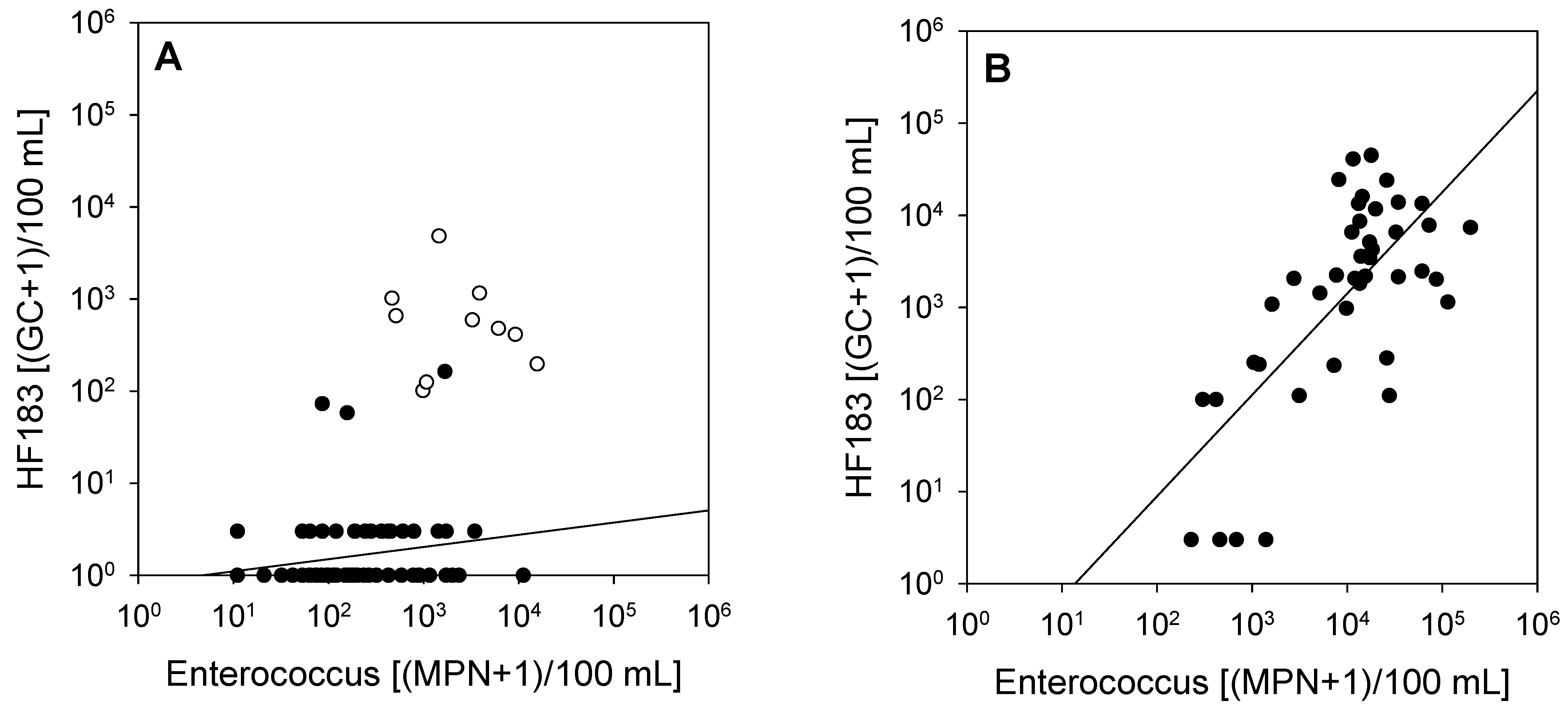 Water 15 02239 g005 Water 15 02239 g005