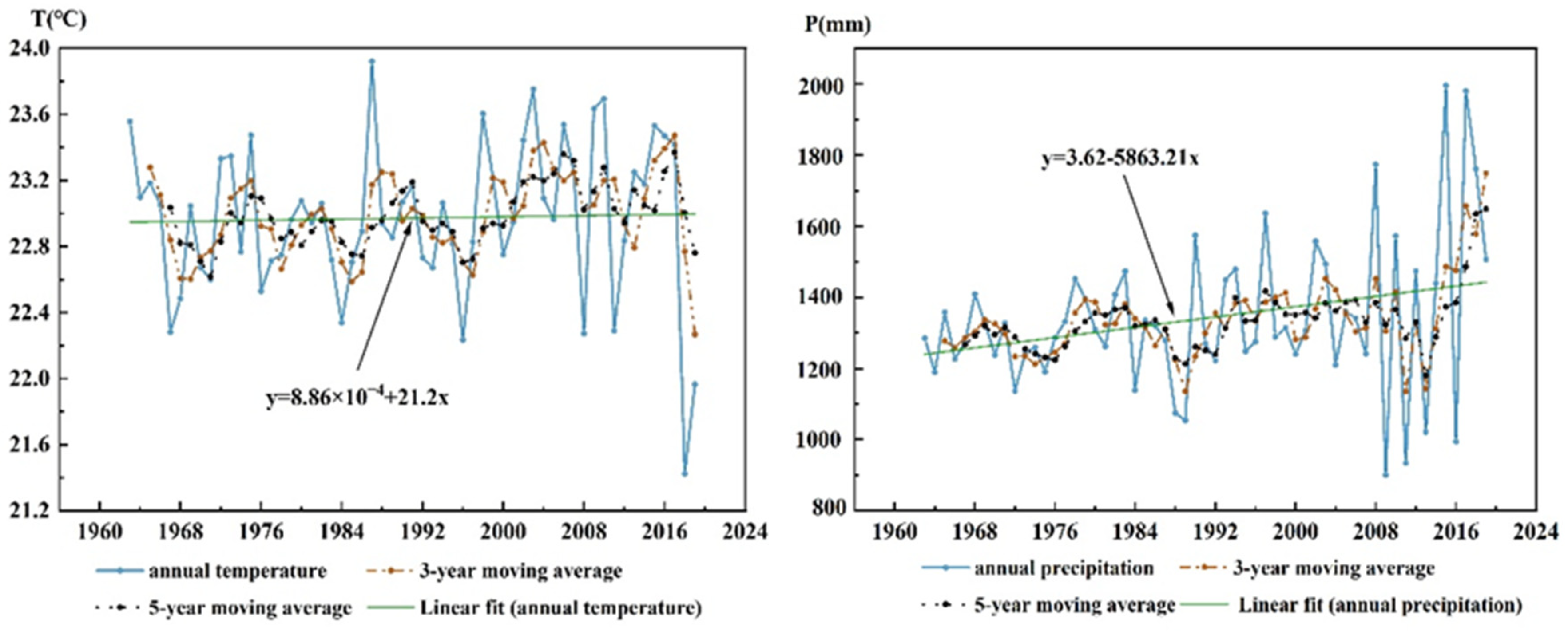 Water 15 02240 g003 Water 15 02240 g003