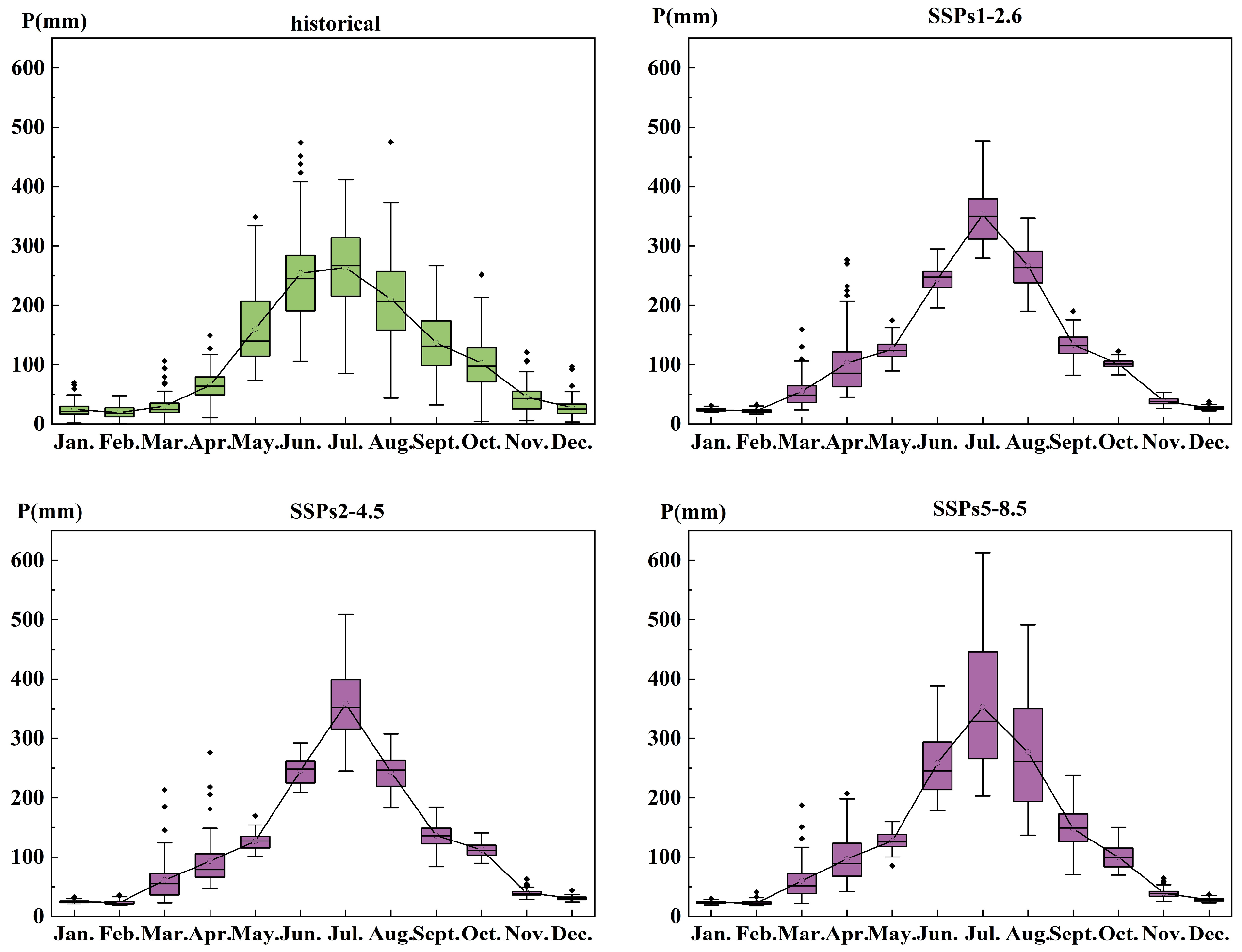 Water 15 02240 g011 Water 15 02240 g011