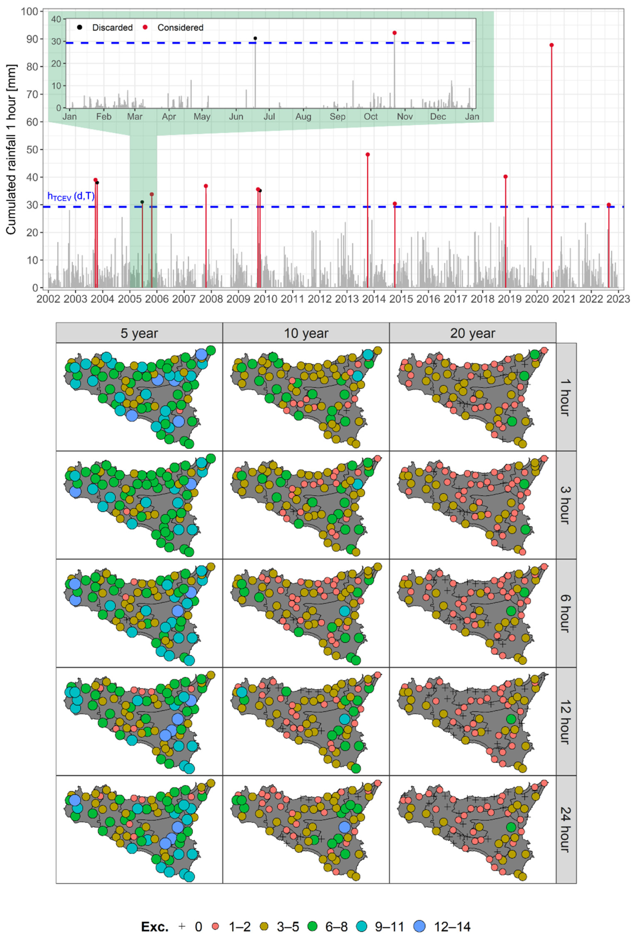 Water 15 02245 g002 Water 15 02245 g002