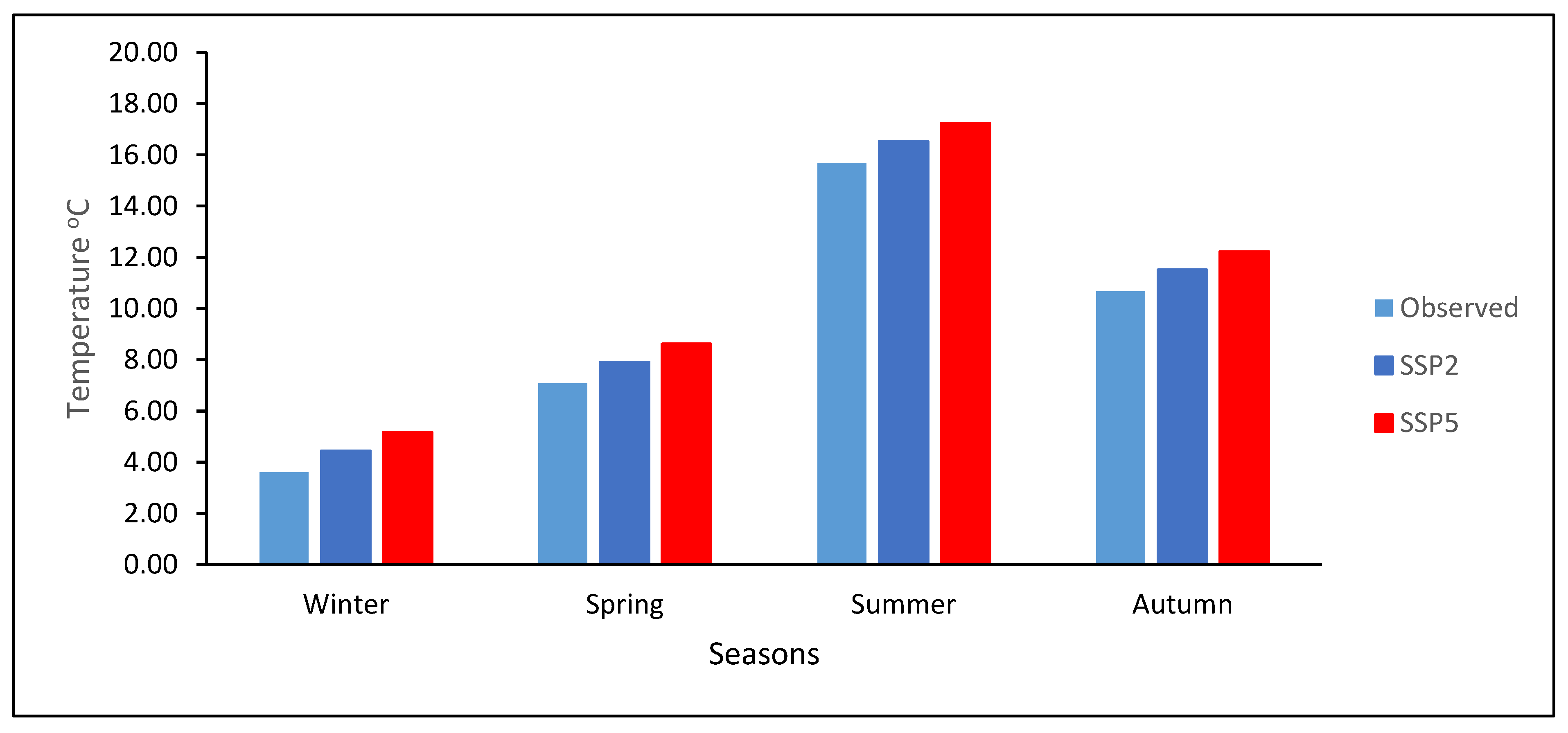 Water 15 02246 g005 Water 15 02246 g005