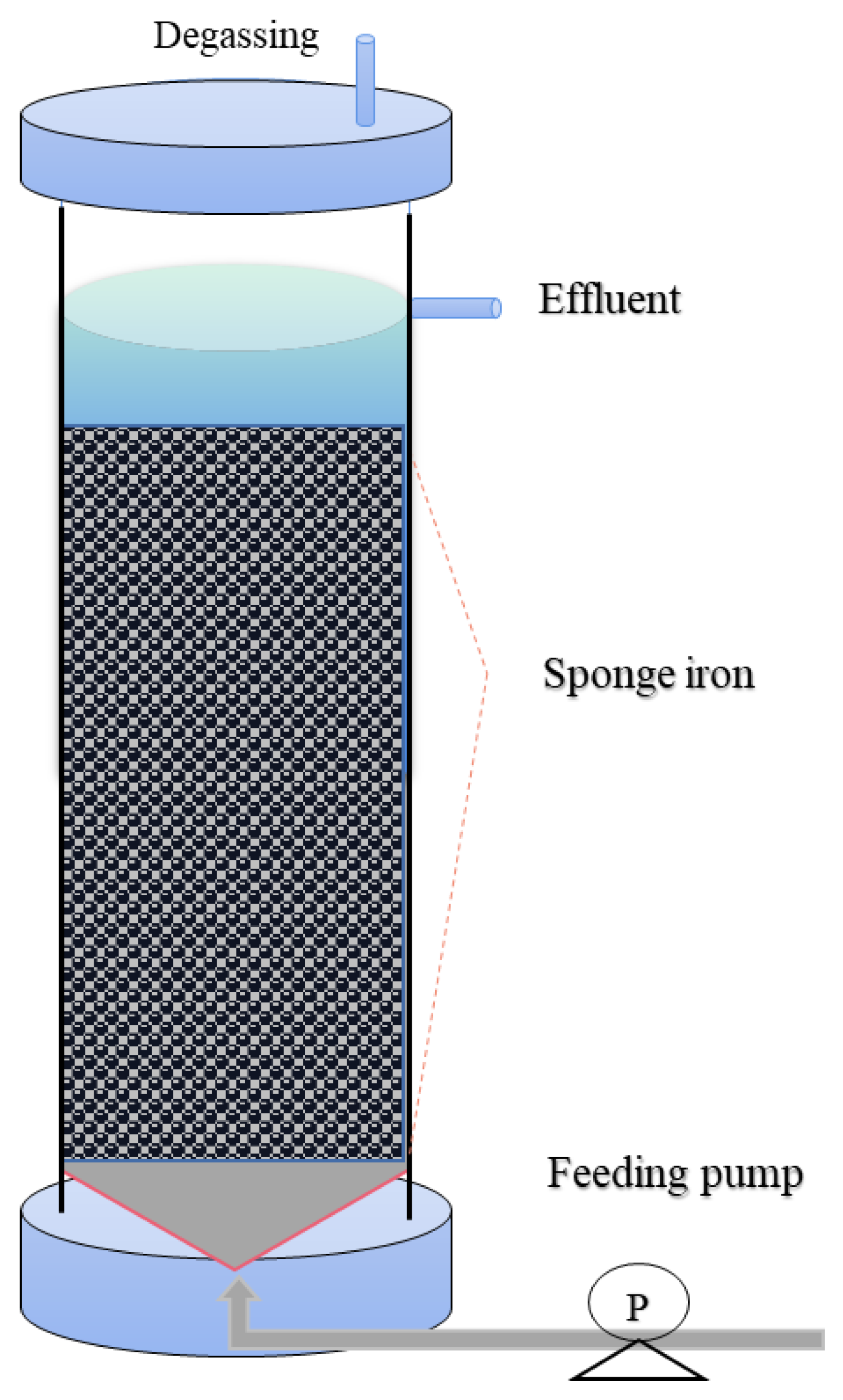 Water 15 02248 g001 Water 15 02248 g001