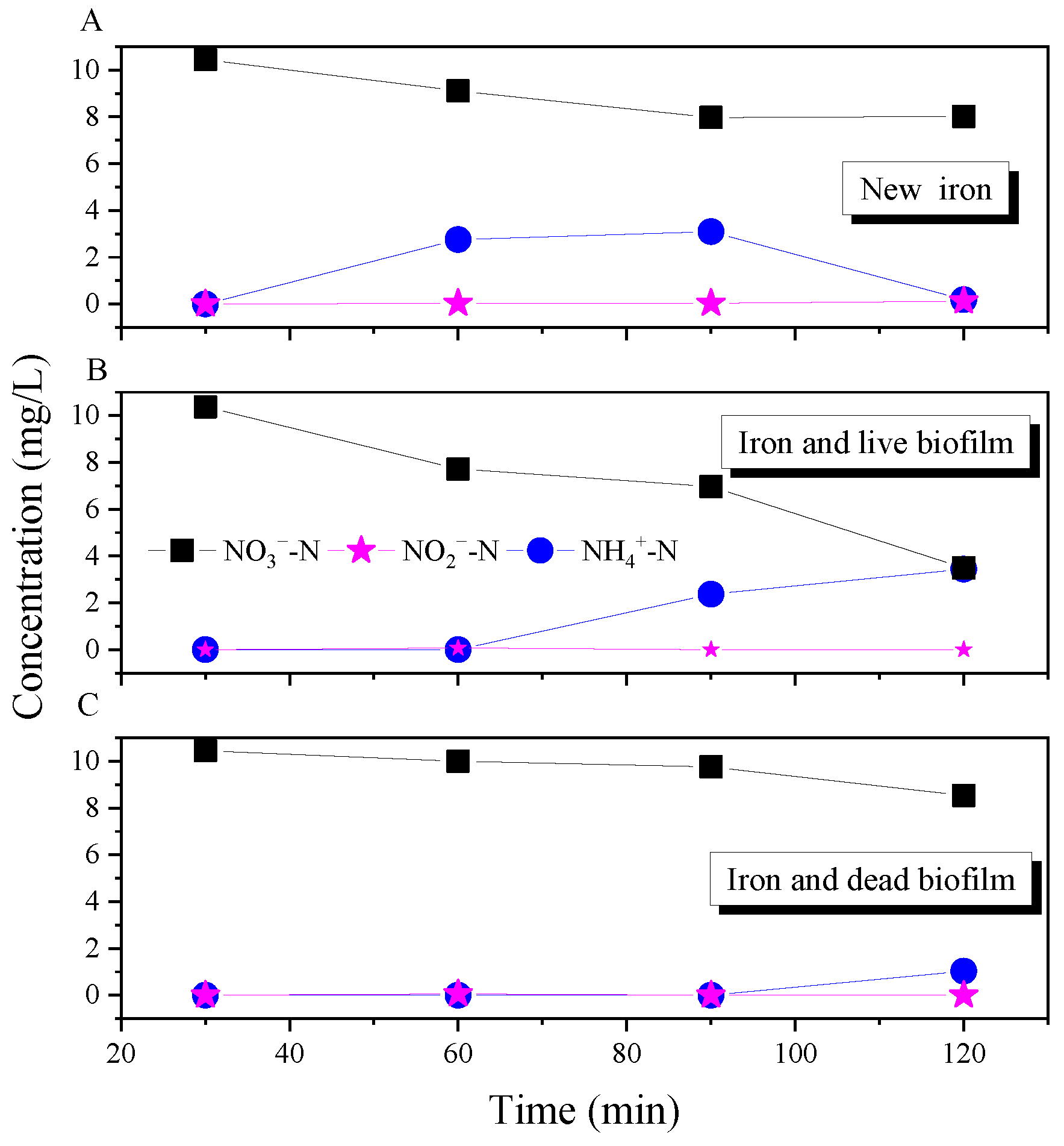 Water 15 02248 g003 Water 15 02248 g003