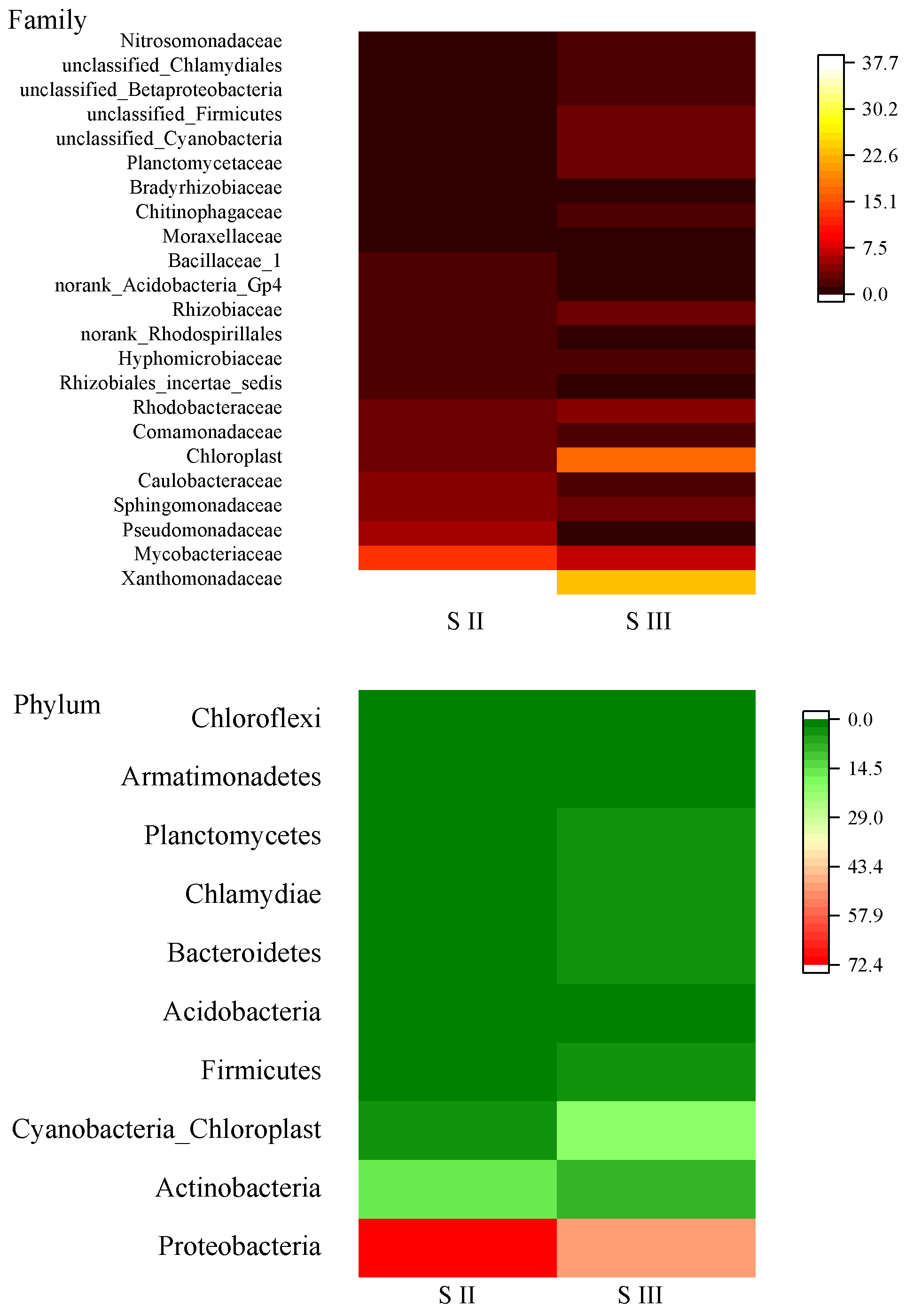 Water 15 02248 g006 Water 15 02248 g006