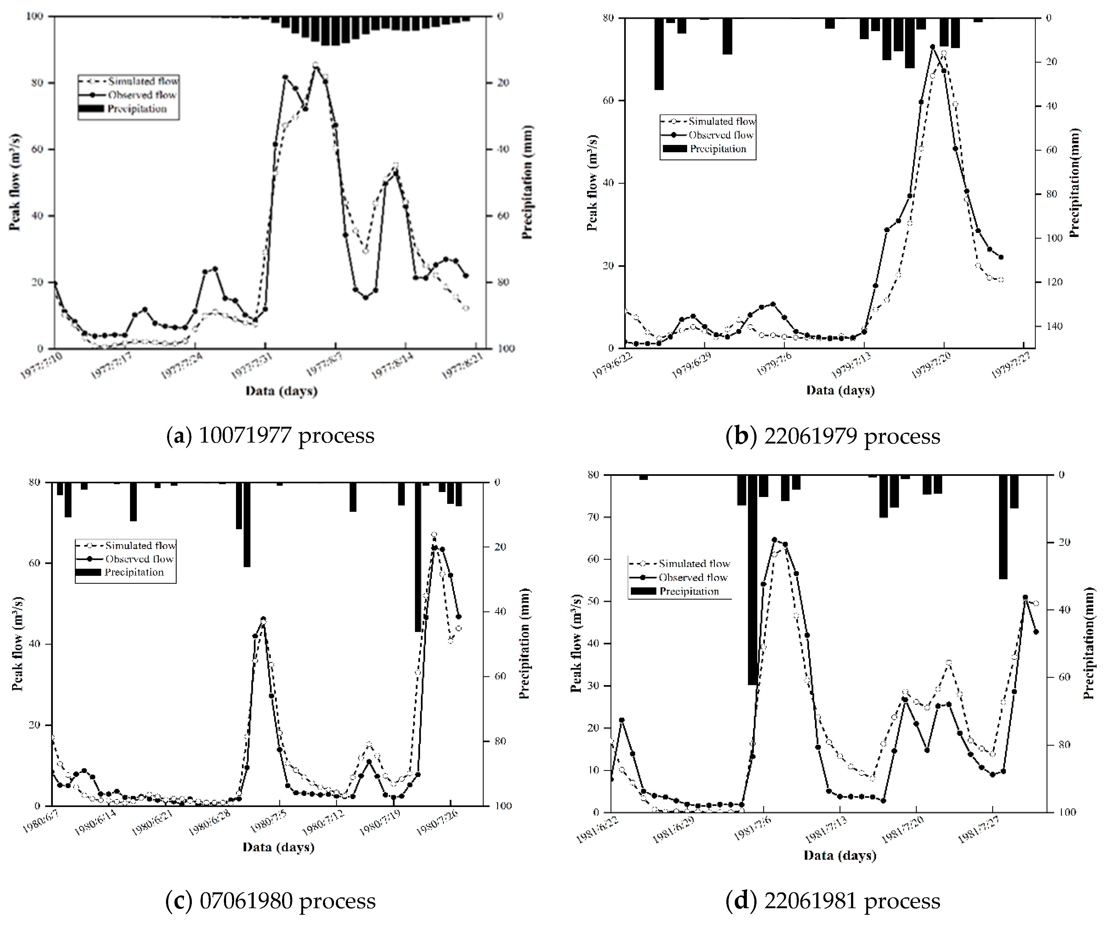 Water 15 02249 g003a Water 15 02249 g003a