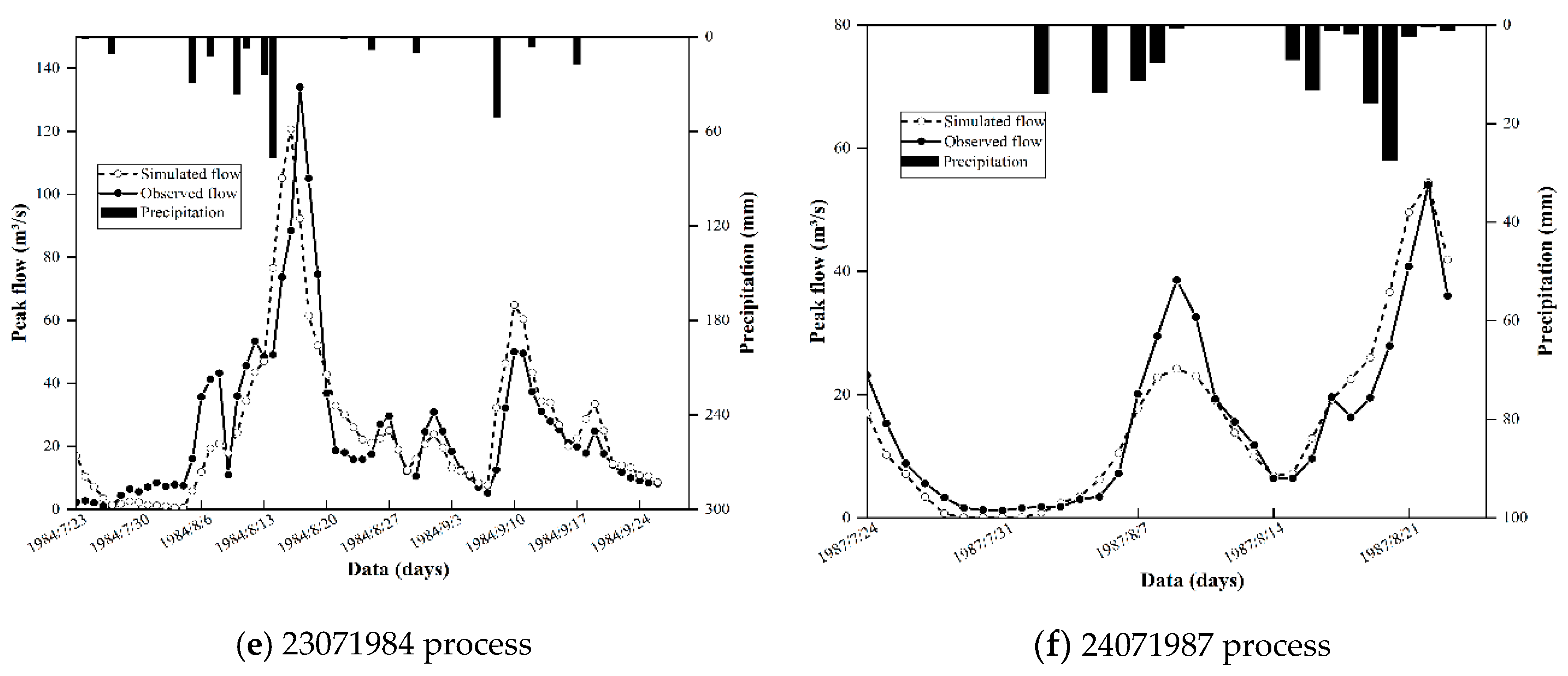 Water 15 02249 g003b Water 15 02249 g003b