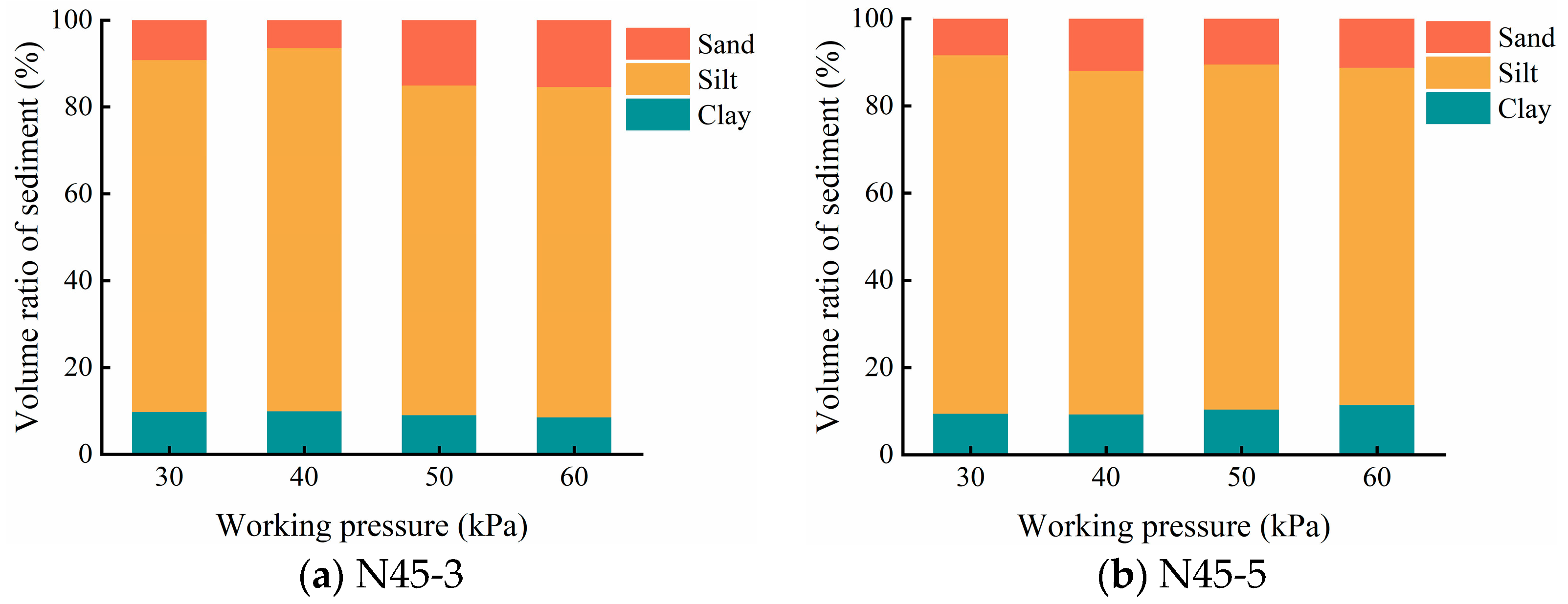 Water 15 02251 g009a