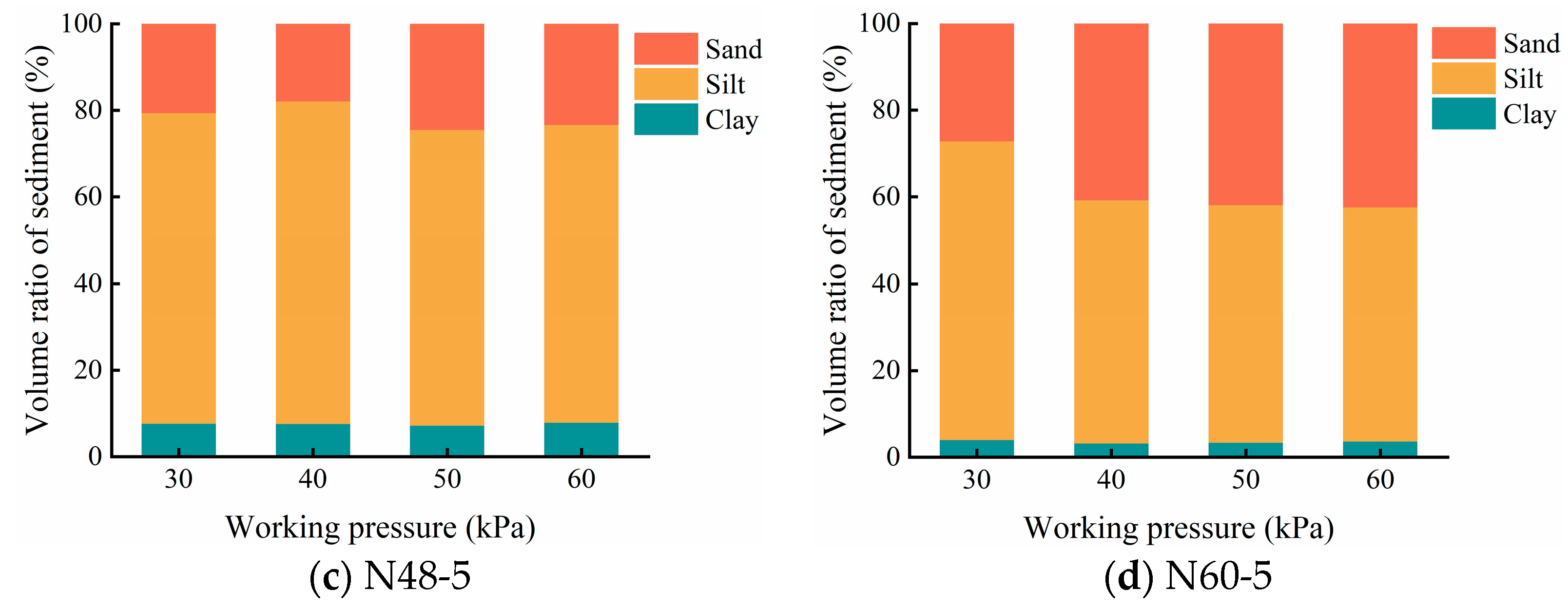 Water 15 02251 g009b