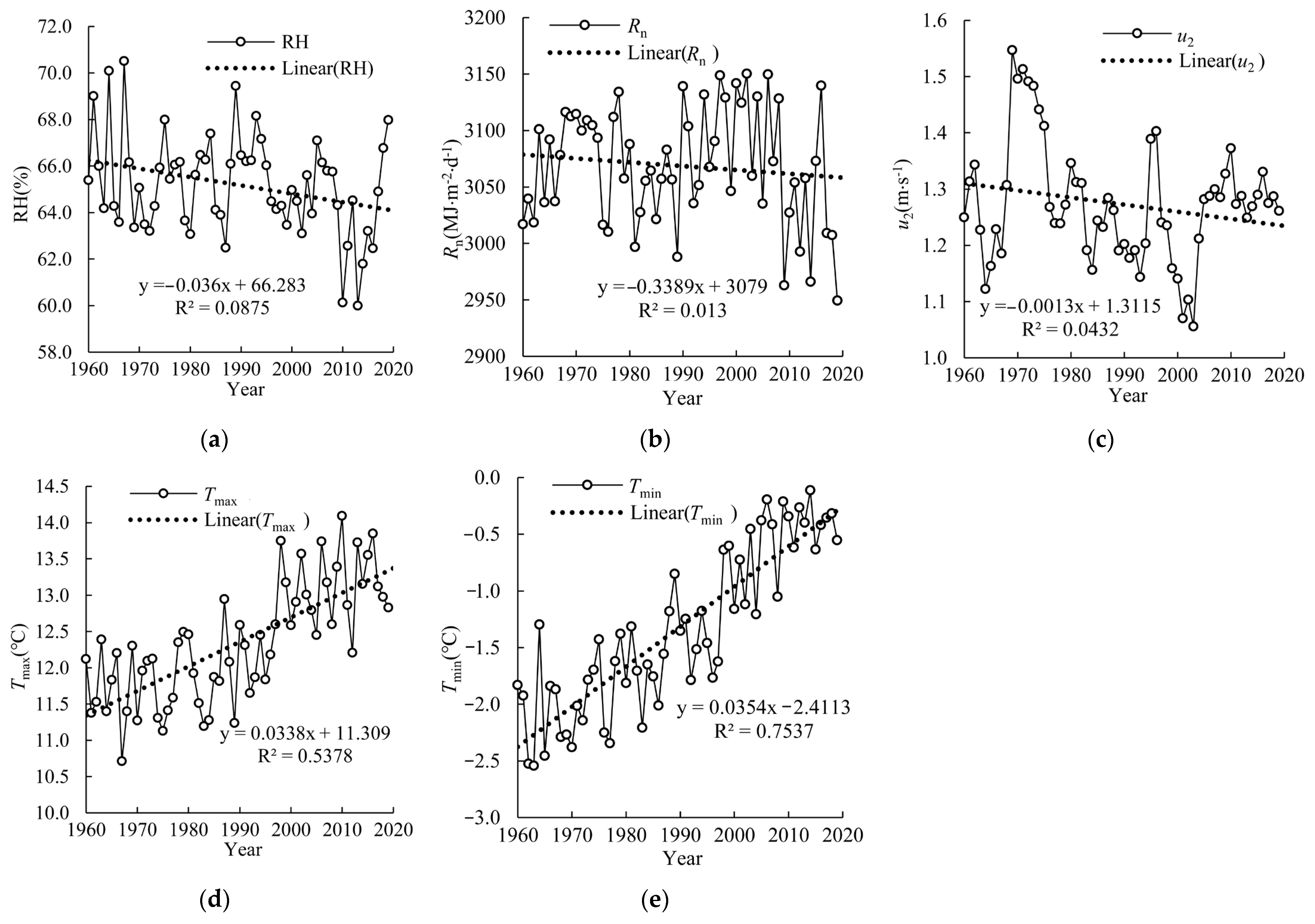 Water 15 02264 g005 Water 15 02264 g005