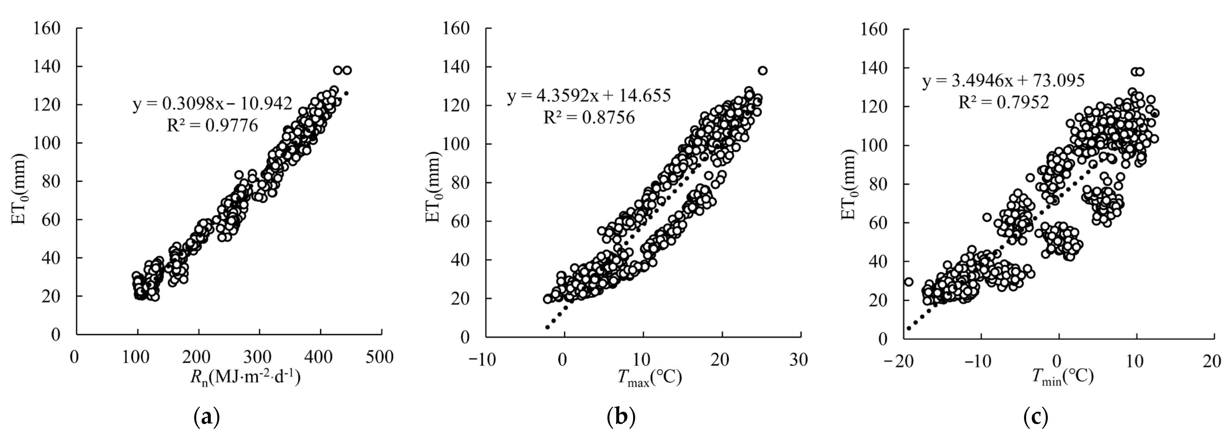 Water 15 02264 g006a Water 15 02264 g006a