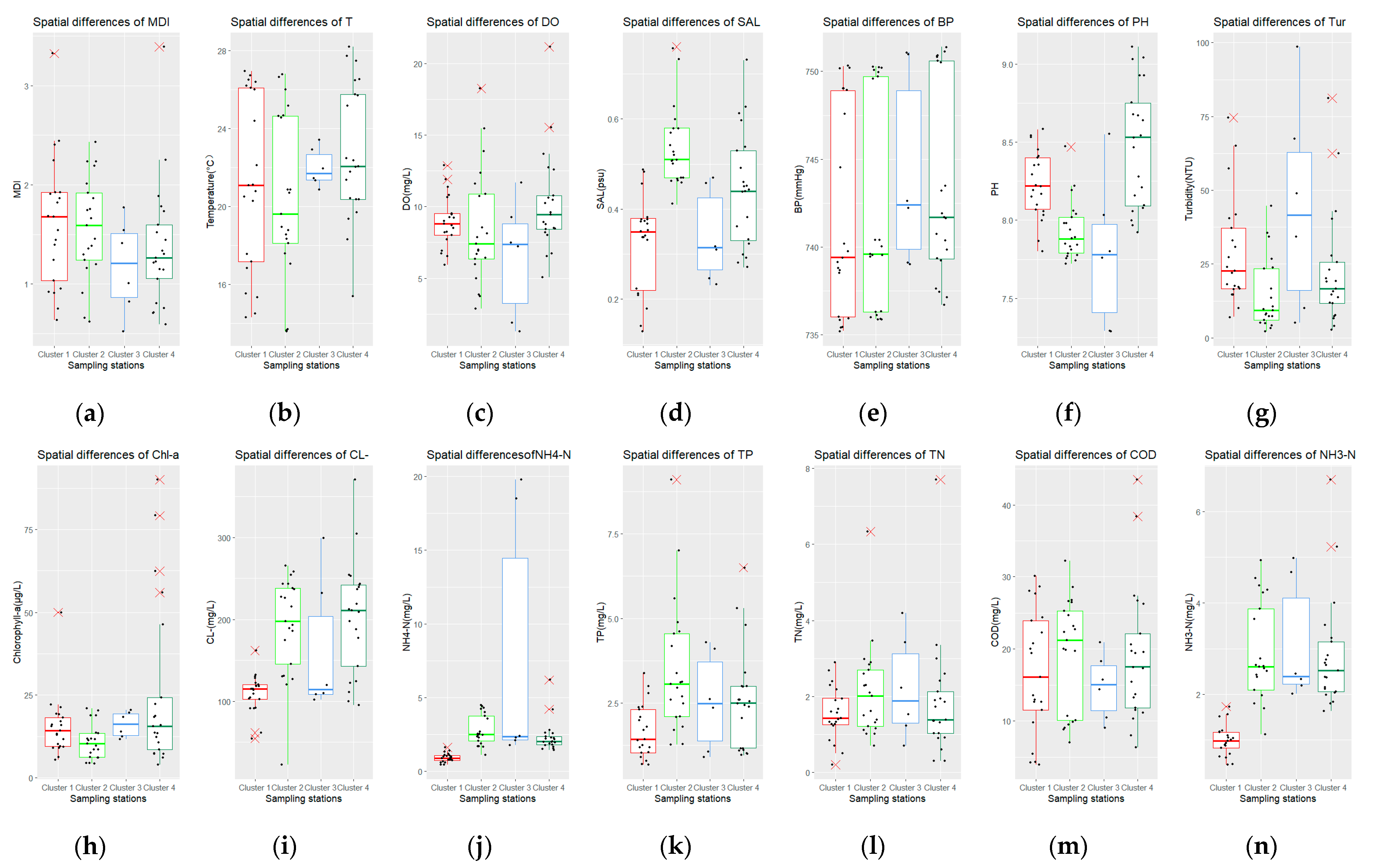 Water 15 02269 g003 Water 15 02269 g003