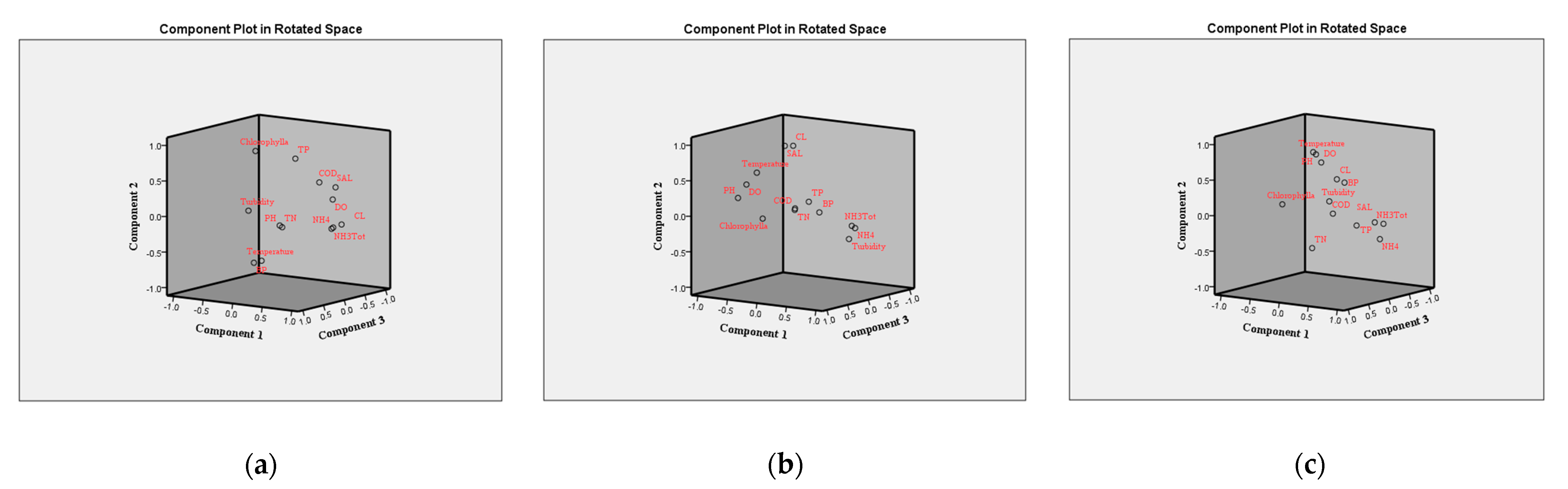 Water 15 02269 g004 Water 15 02269 g004