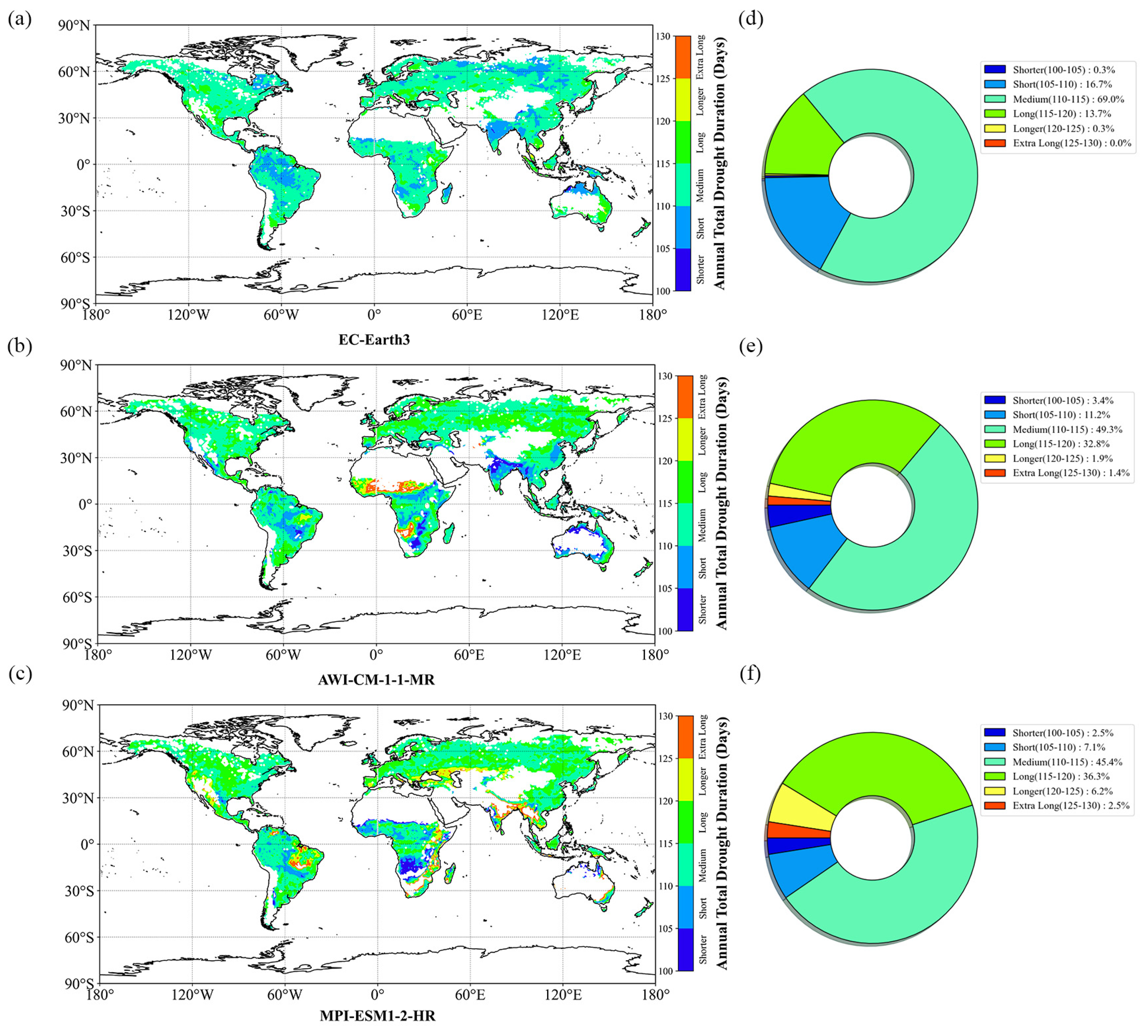Water 15 02272 g005 Water 15 02272 g005