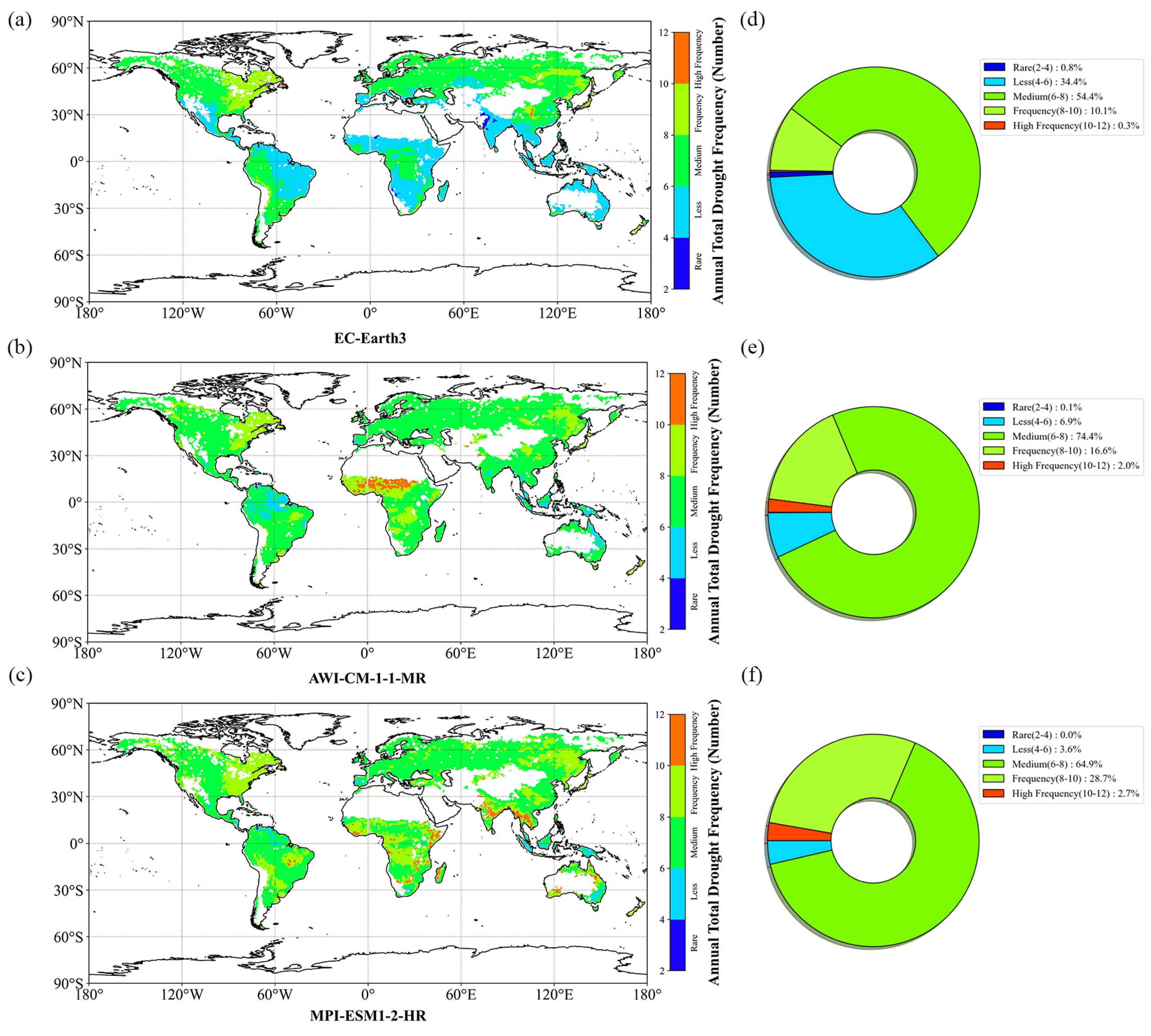 Water 15 02272 g006 Water 15 02272 g006