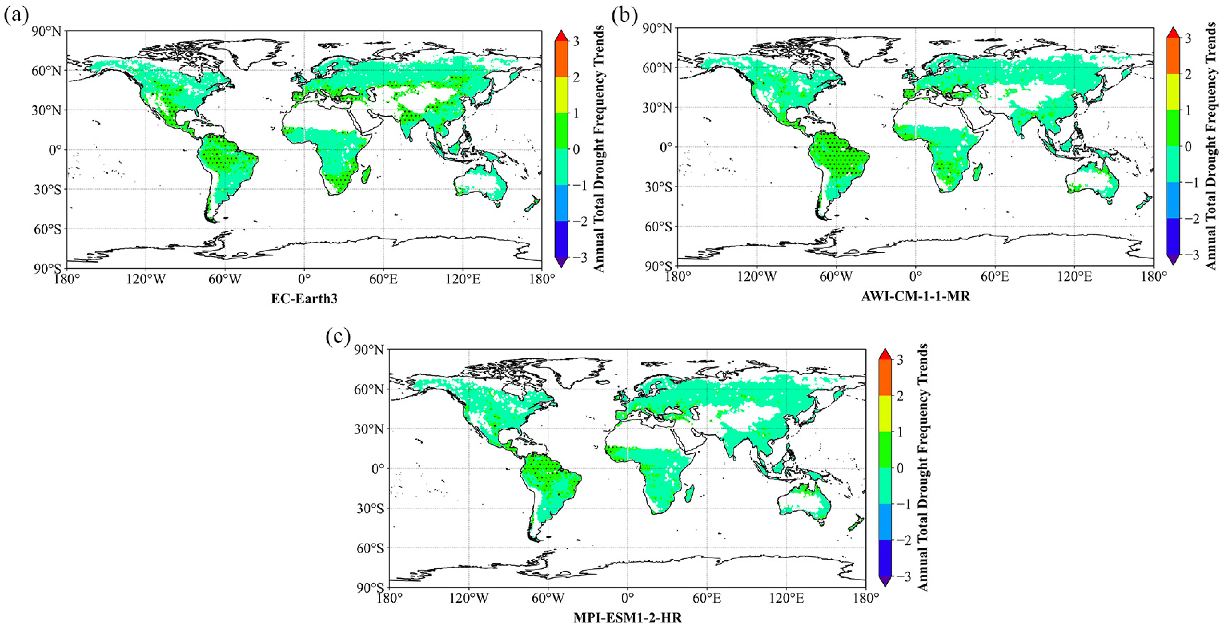 Water 15 02272 g009 Water 15 02272 g009