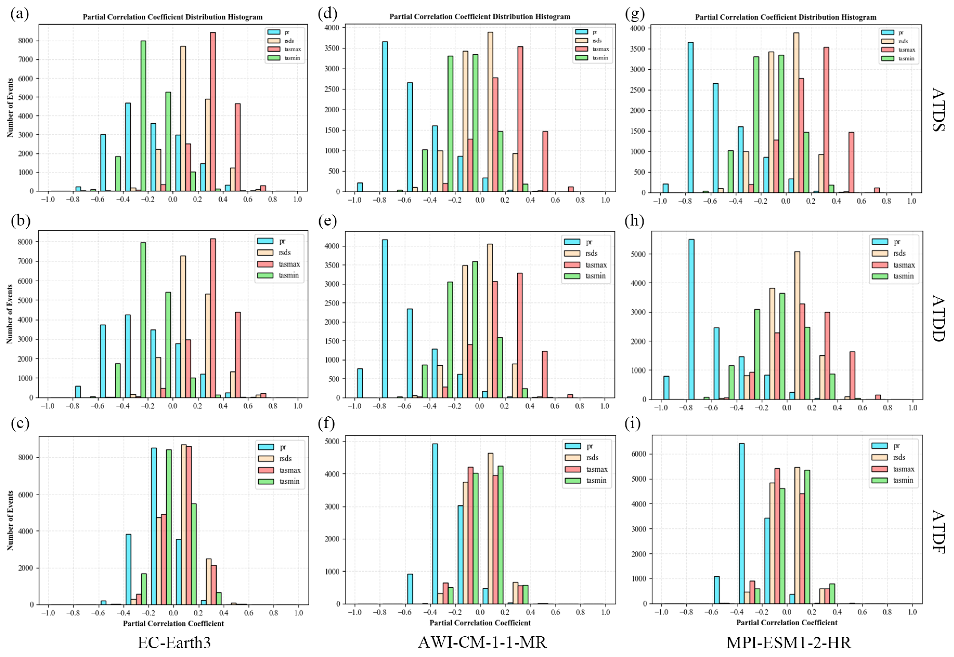 Water 15 02272 g010 Water 15 02272 g010