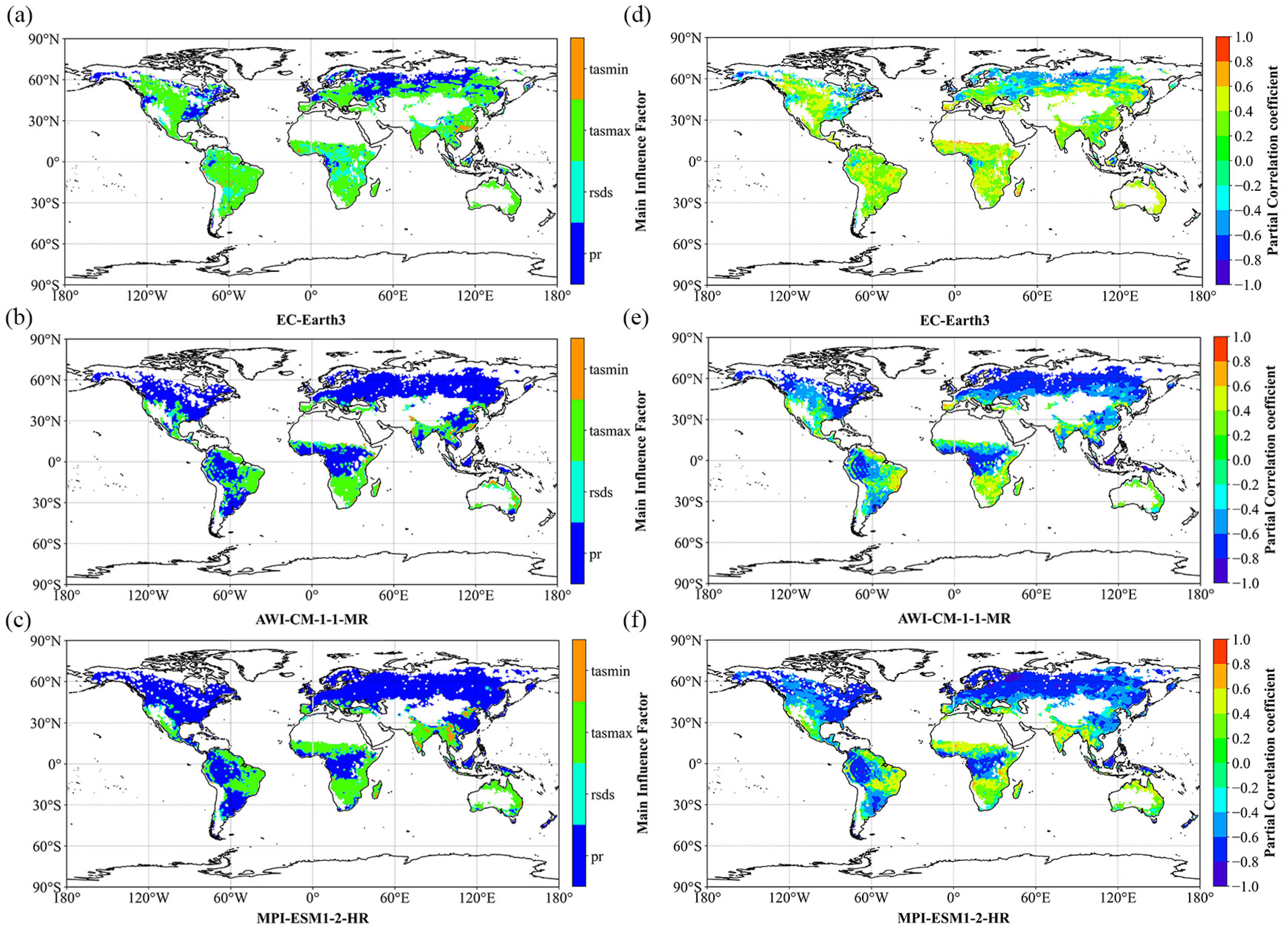 Water 15 02272 g011 Water 15 02272 g011