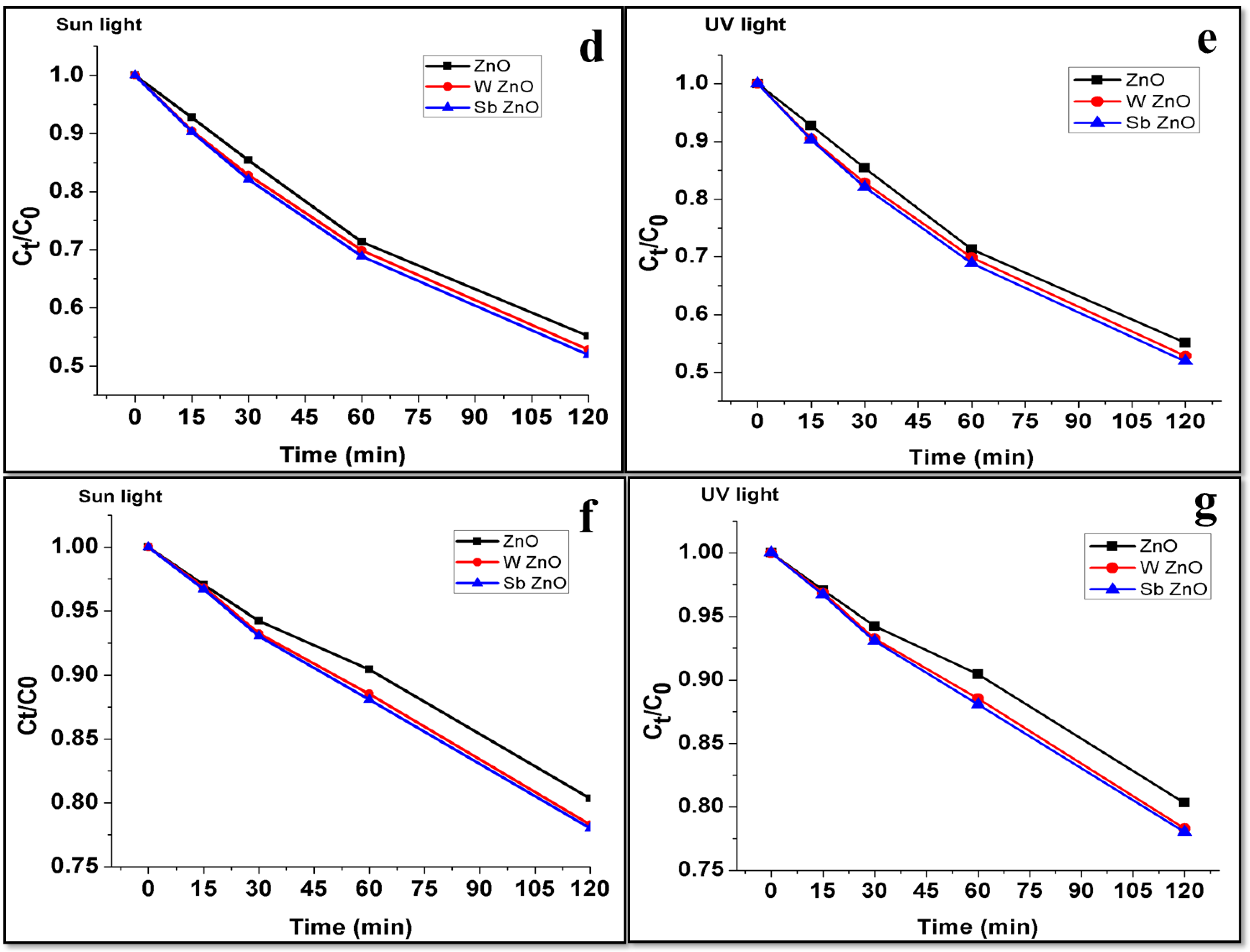 Water 15 02275 g017b