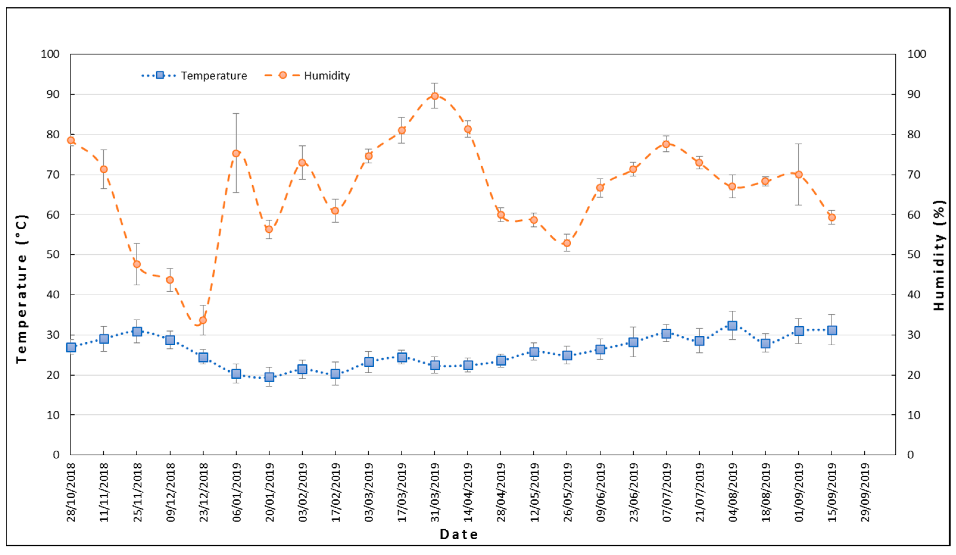 Water 15 02280 g004 Water 15 02280 g004