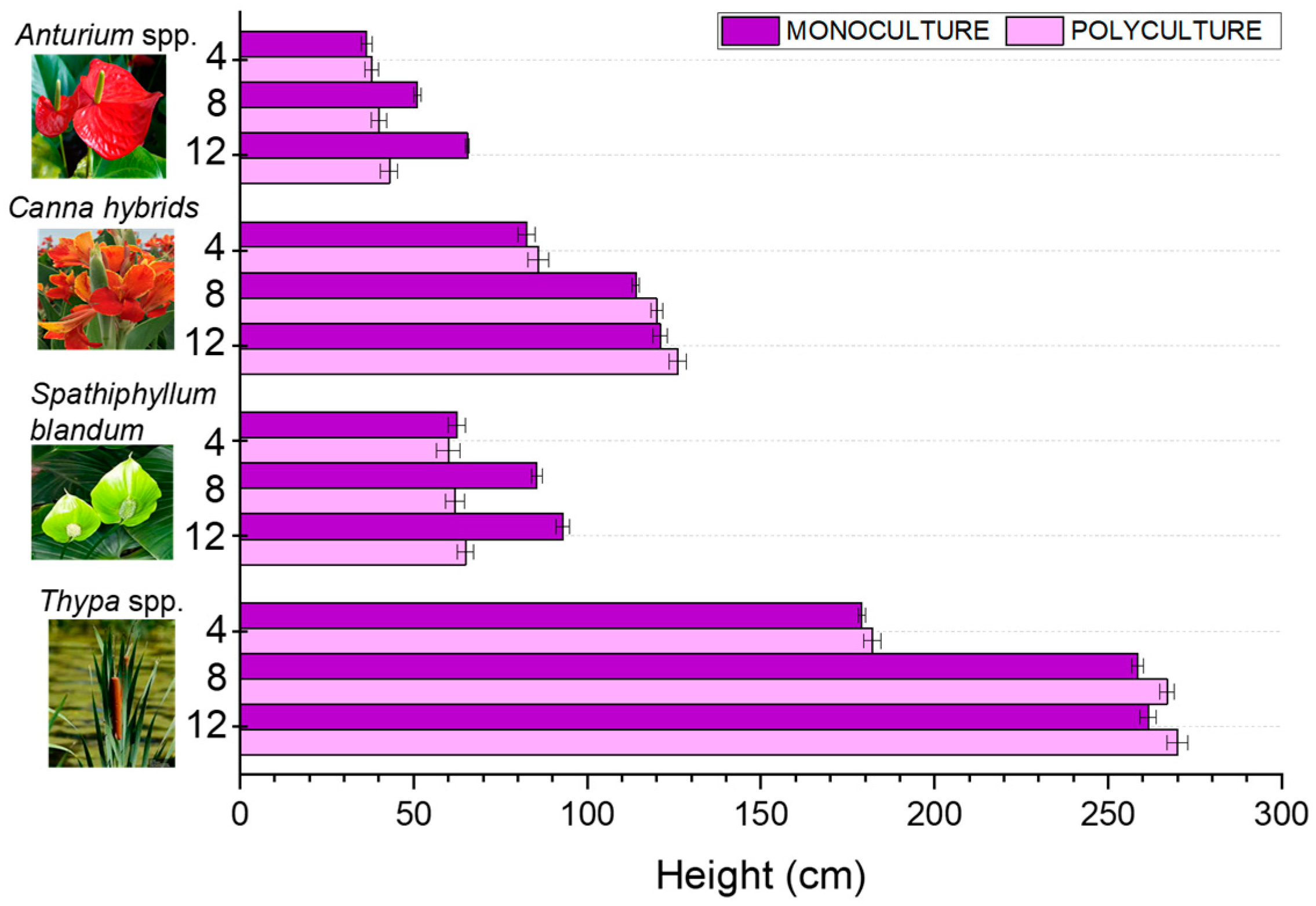 Water 15 02280 g006 Water 15 02280 g006